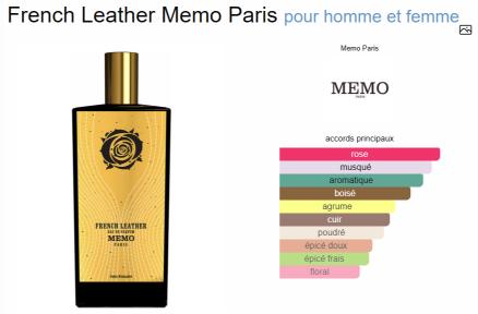 French Leather Memo Paris unisexe - ParfumAmaruParis