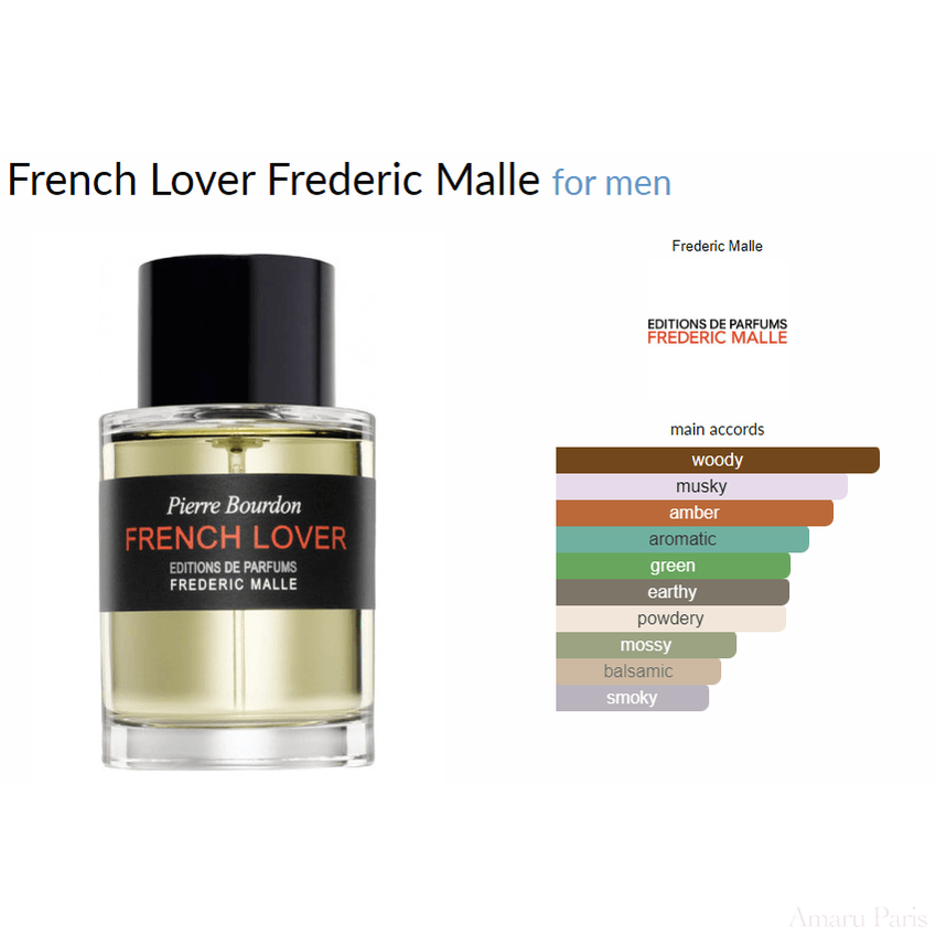 French Lover Frederic Malle for men Decant Samples - ParfumAmaruParis