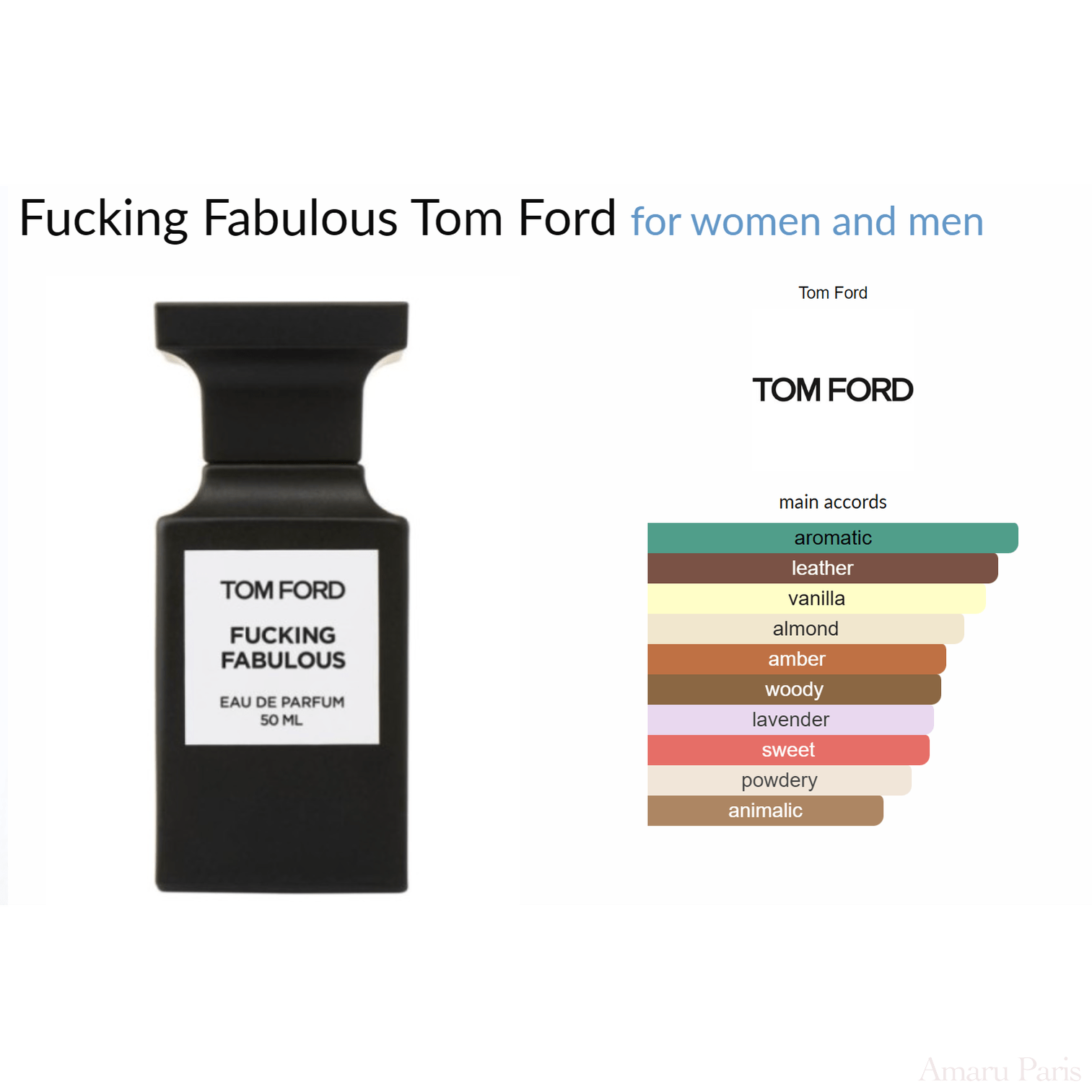 Fucking Fabulous Tom Ford for women and men Decant Samples - ParfumAmaruParis