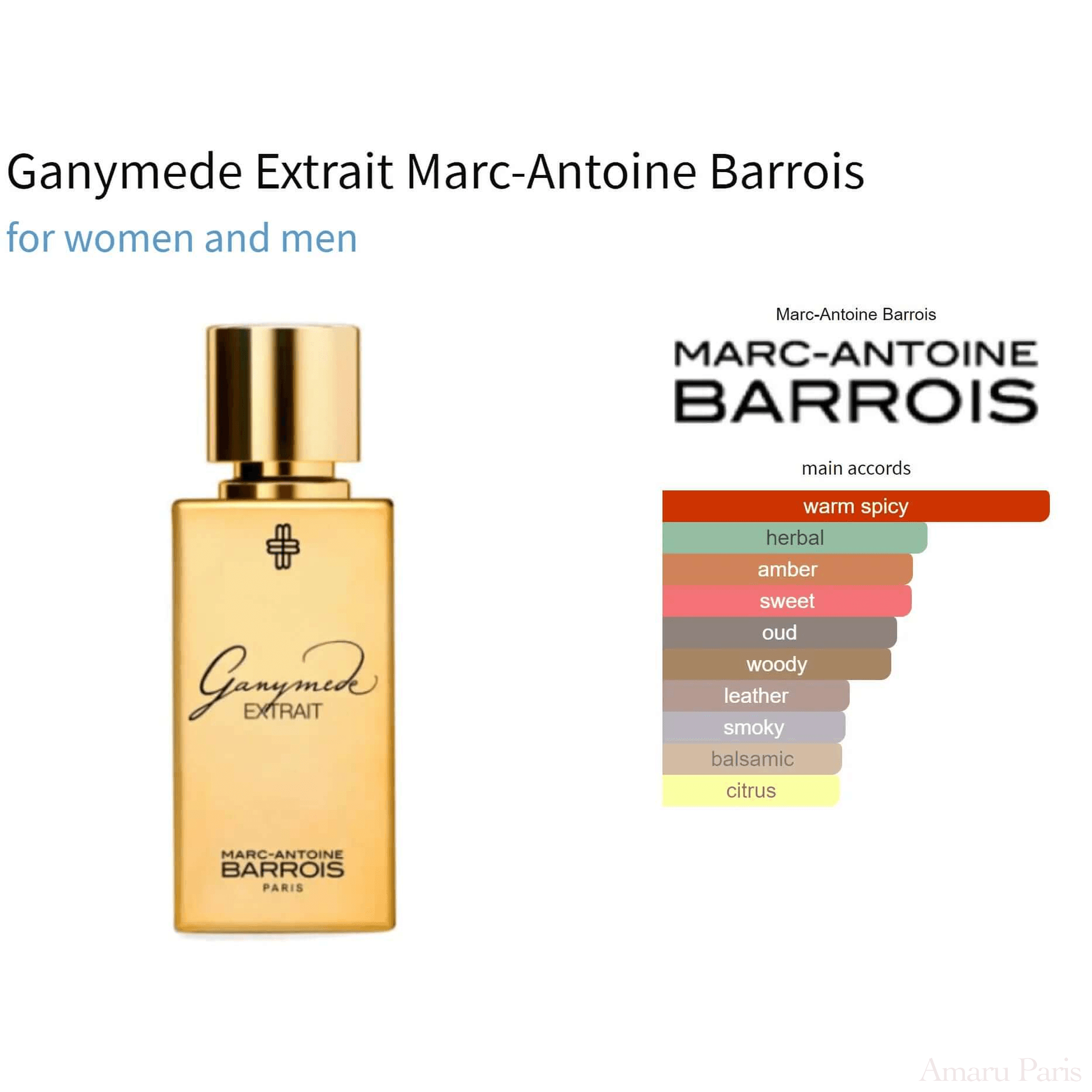 Ganymede Extrait Marc - Antoine Barrois for women and men Decant Fragrance Samples - ParfumAmaruParis