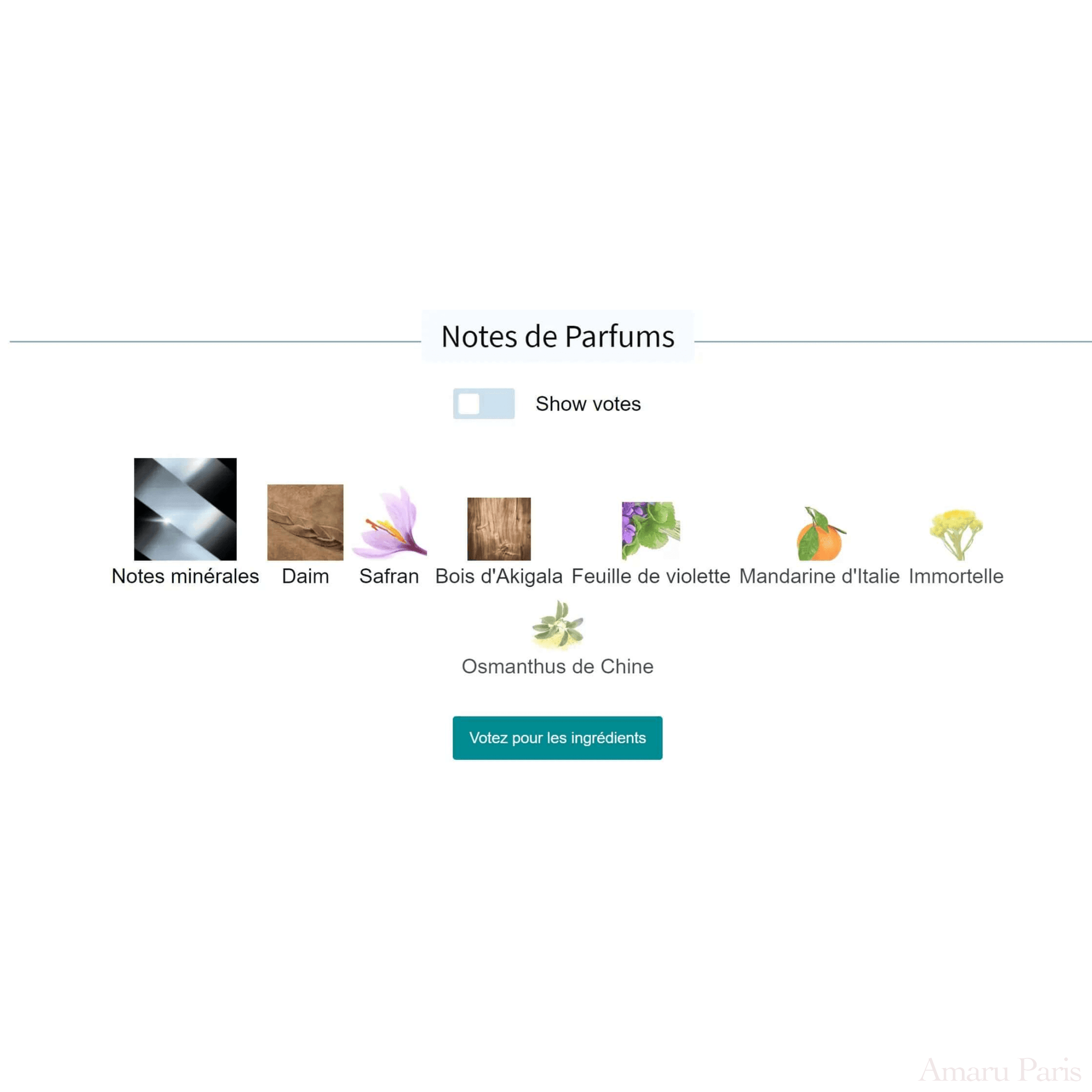 Ganymede Marc - Antoine Barrois for women and men Decant Fragrance Samples - ParfumAmaruParis