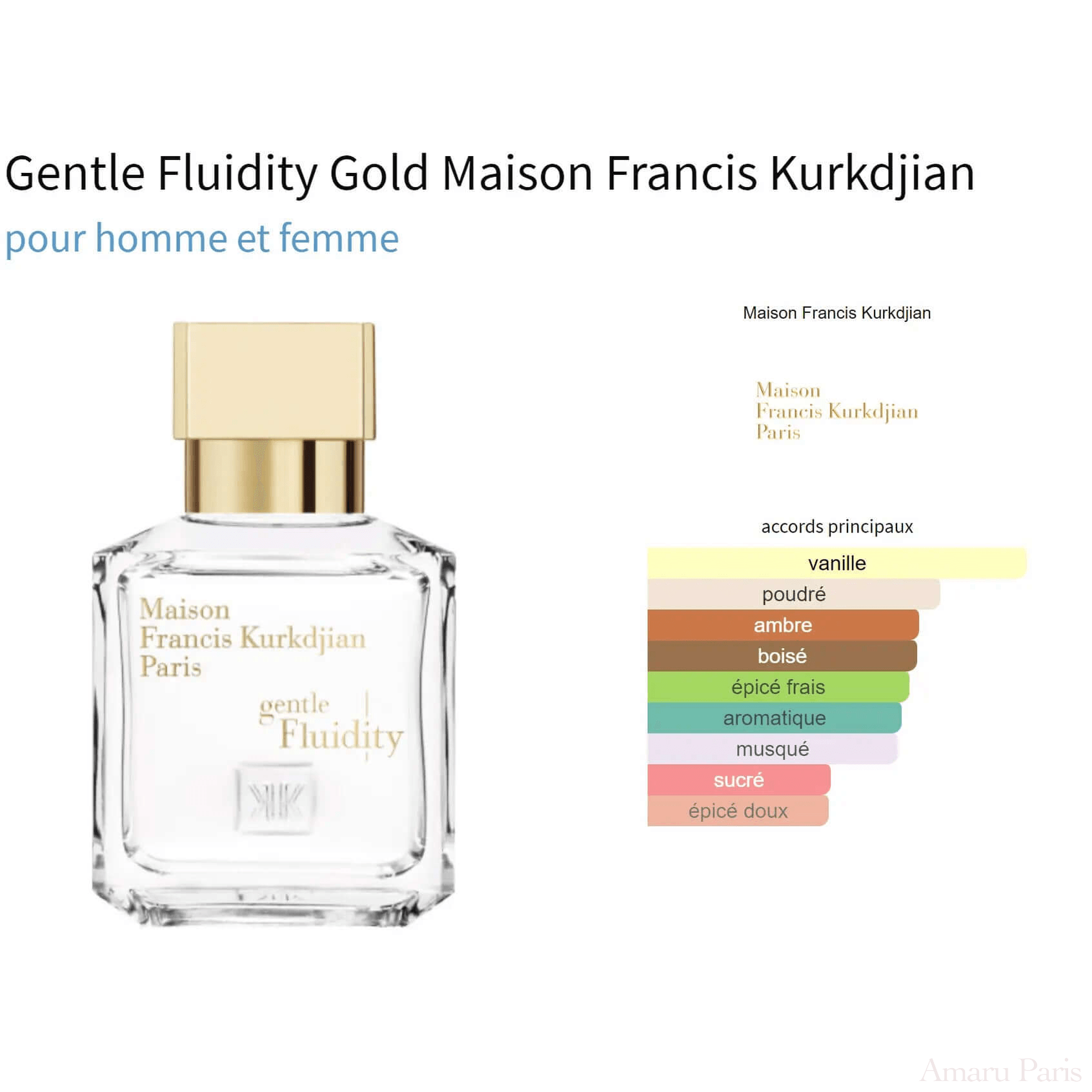 Gentle Fluidity Gold Maison Francis Kurkdjian for women and men Decant Fragrance Samples - ParfumAmaruParis