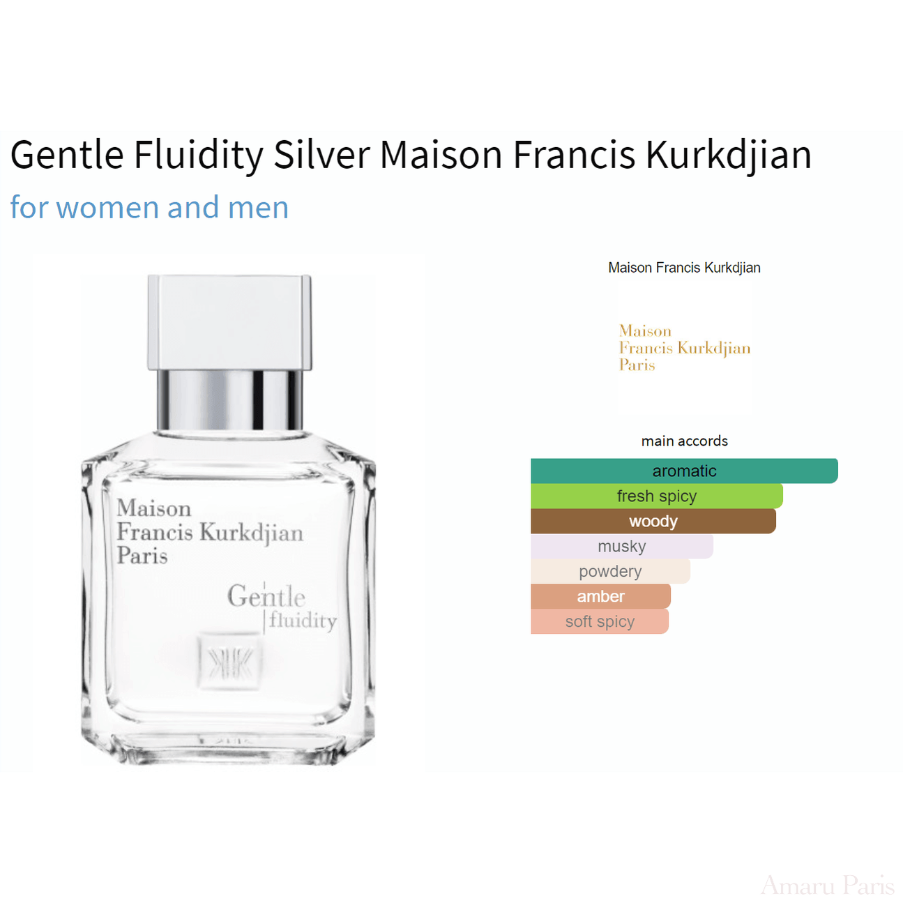 Gentle Fluidity Silver Maison Francis Kurkdjian for women and men Decant Fragrance Samples - ParfumAmaruParis