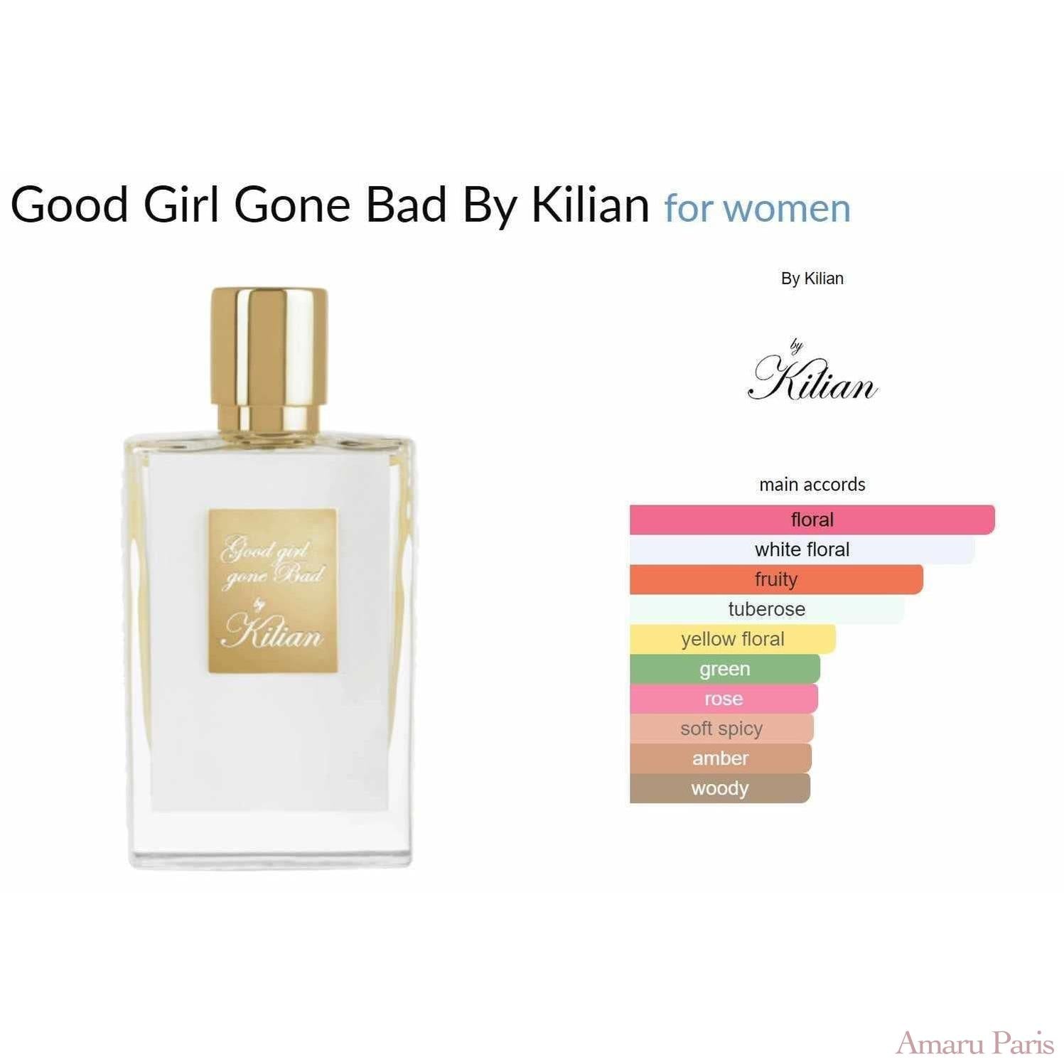Good Girl Gone Bad By Kilian for women - ParfumAmaruParis