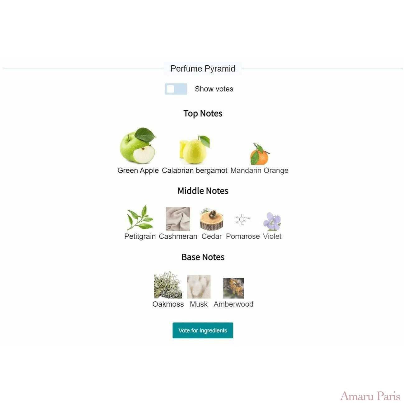 Greenley Parfums de Marly for women and men Decant Fragrance Samples - ParfumAmaruParis