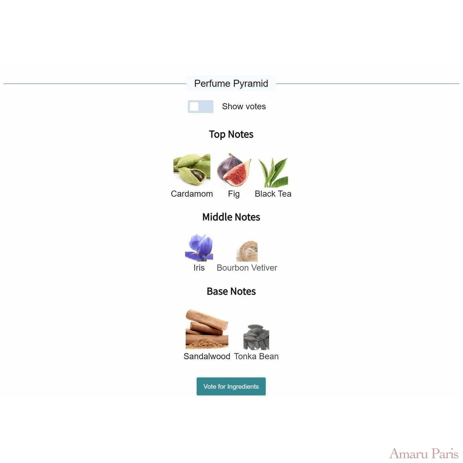 Gris Charnel BDK Parfums for women and men - ParfumAmaruParis