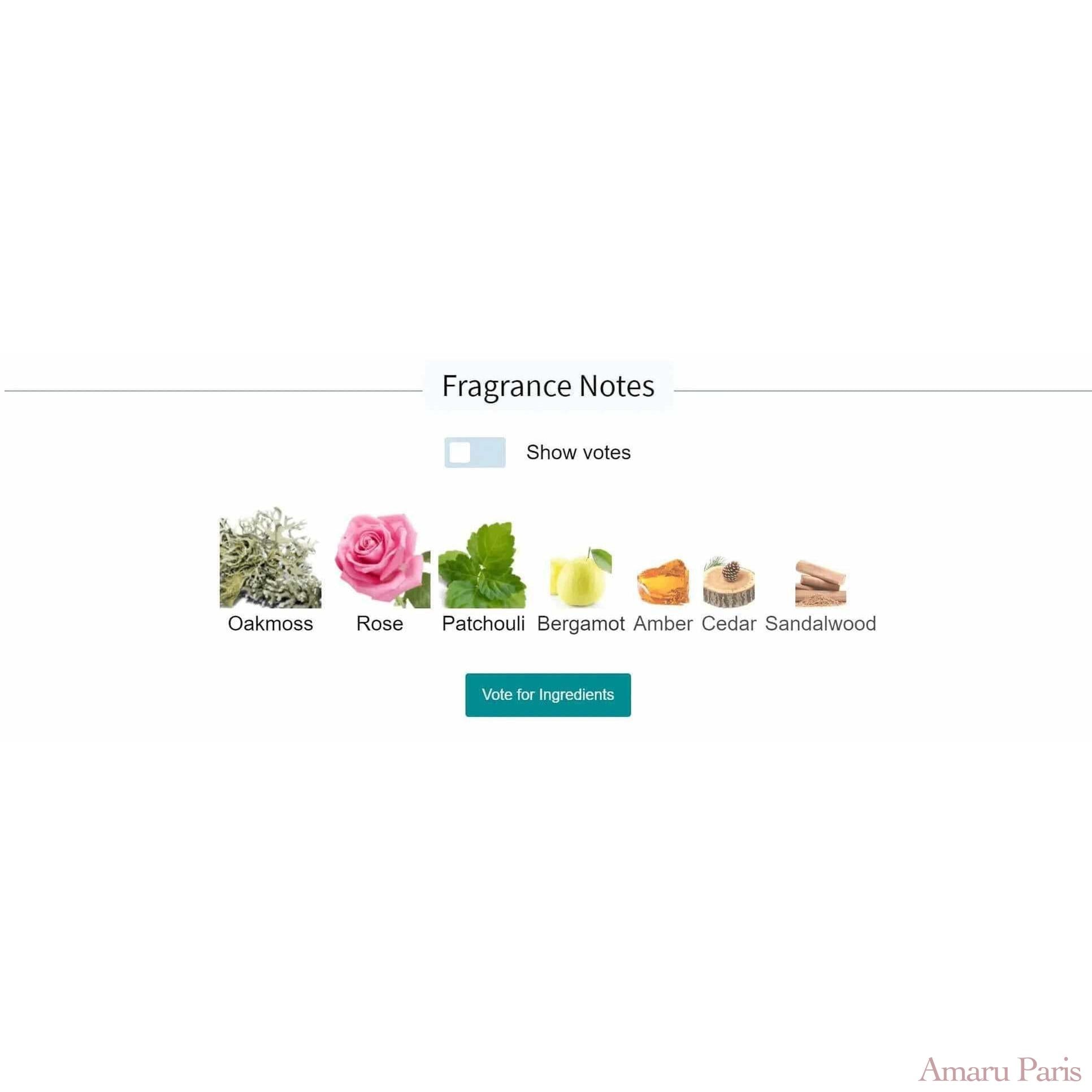 Gris Dior Dior for women and men Decant Fragrance Samples - ParfumAmaruParis