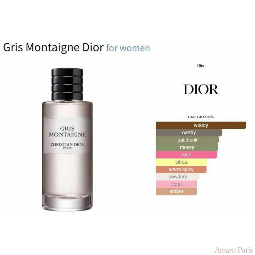 Gris Montaigne Dior for women - ParfumAmaruParis