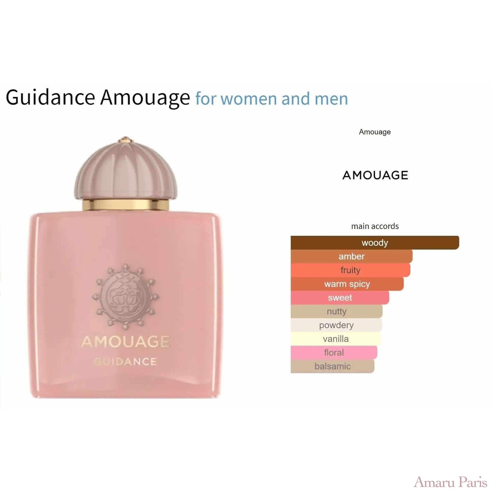 Guidance Amouage for women and men Decant Fragrance Samples - ParfumAmaruParis