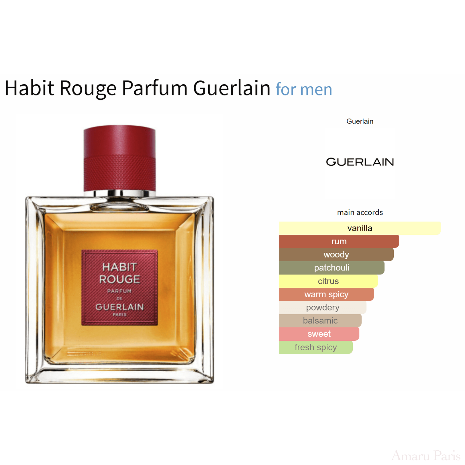 Habit Rouge Parfum Guerlain for men - ParfumAmaruParis