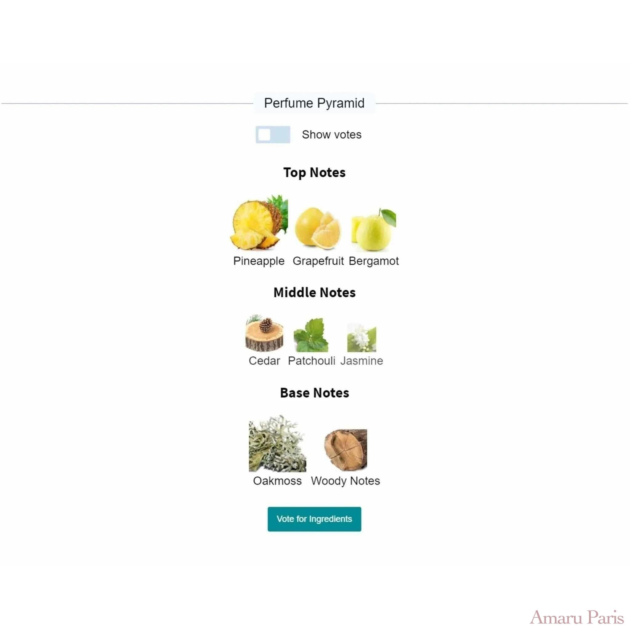 Hacivat Nishane for women and men Decant Fragrance Samples - ParfumAmaruParis