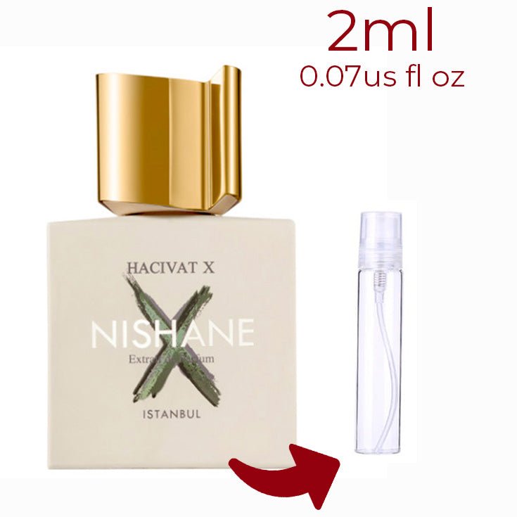 Hacivat X Nishane for women and men - ParfumAmaruParis