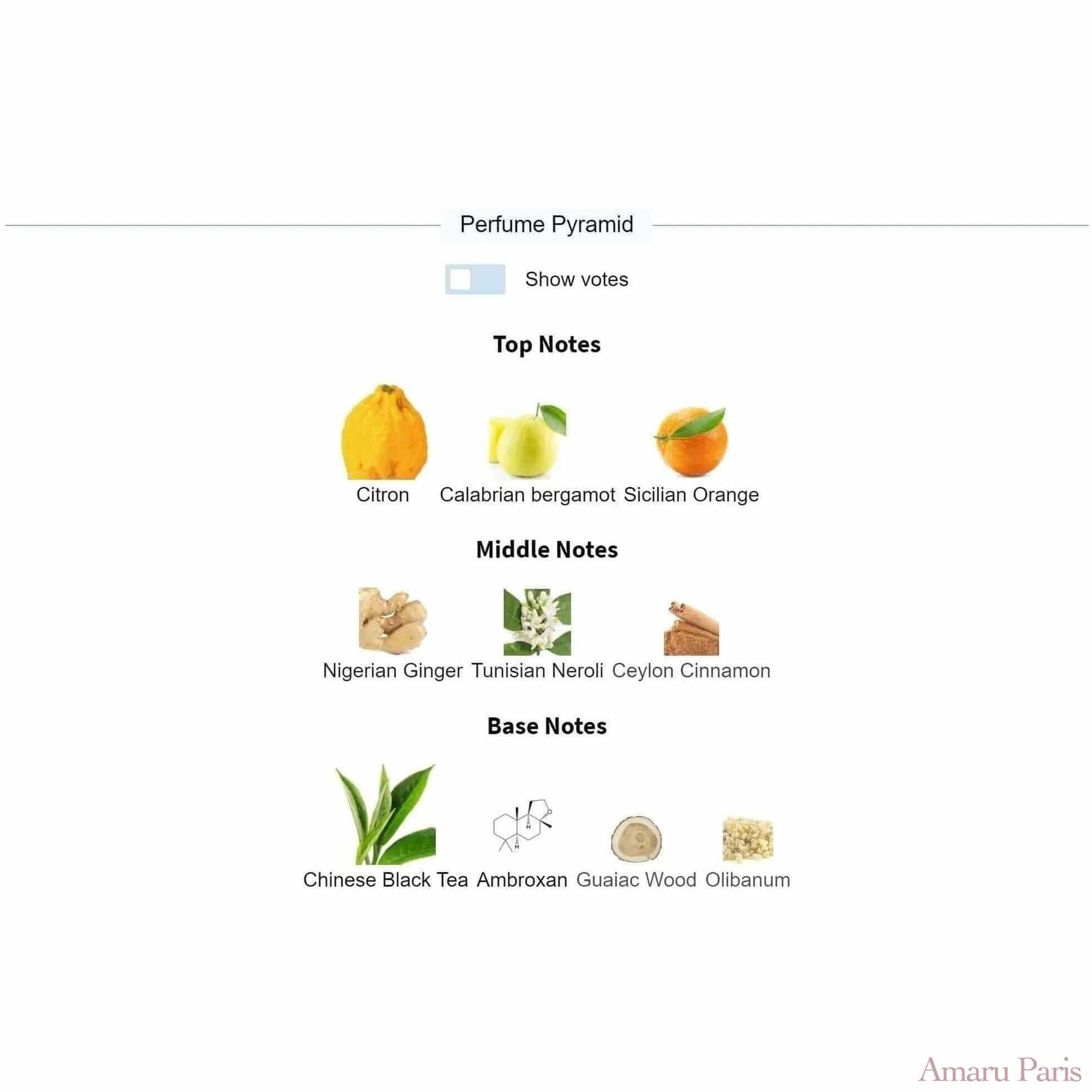 Imagination Louis Vuitton for men Decant Fragrance Samples - ParfumAmaruParis