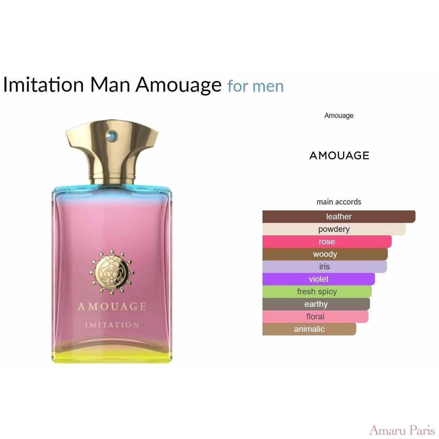 Imitation Man Amouage for men - ParfumAmaruParis