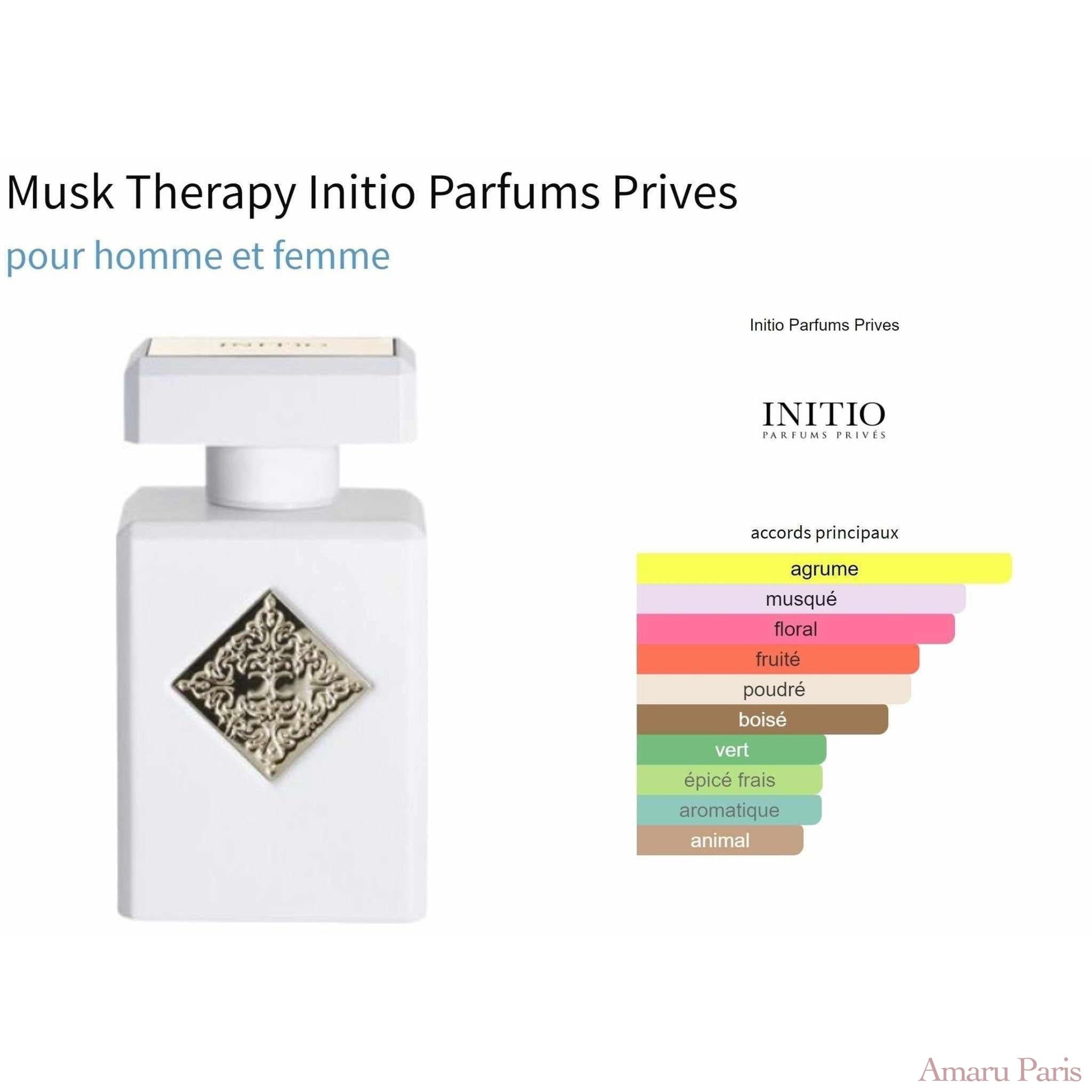 Initio Discovery Pack - 20% - AmaruParis