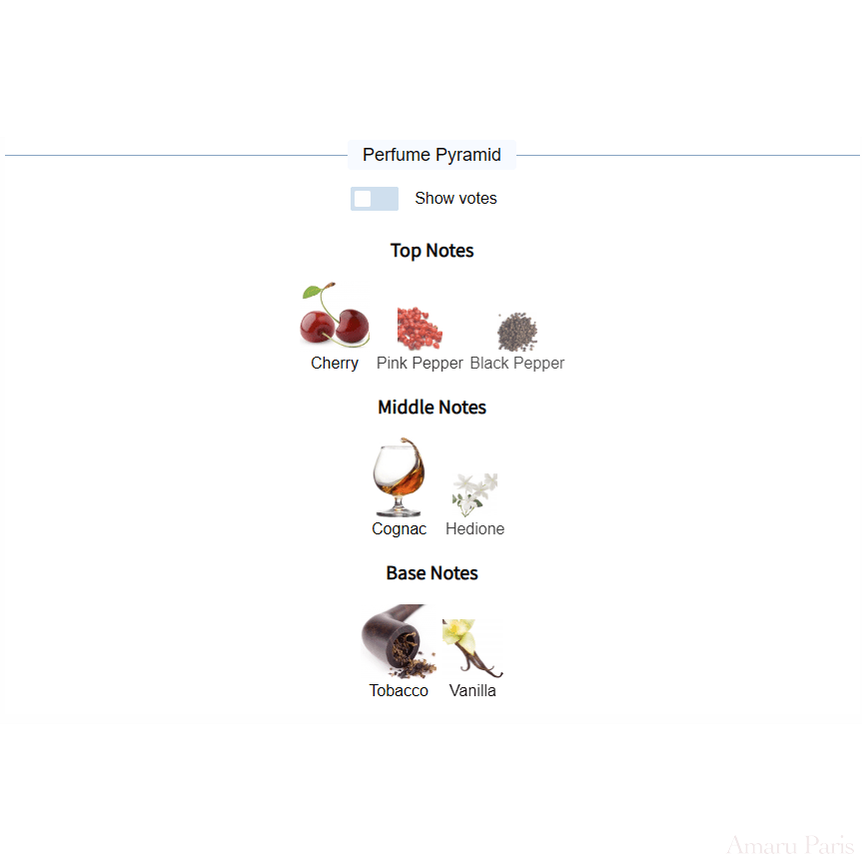 Initio Discovery Pack - 20% - AmaruParis