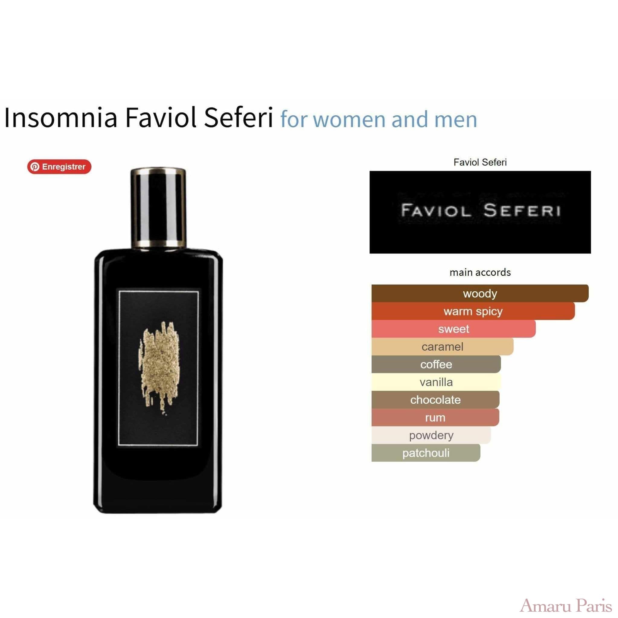 Insomnia Faviol Seferi for women and men - ParfumAmaruParis