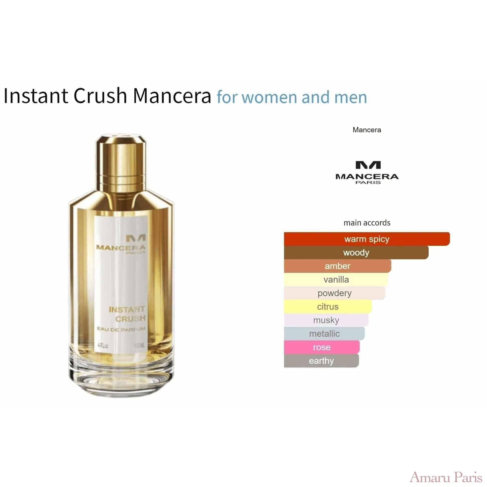 Instant Crush Mancera for women and men Decant Fragrance Samples - ParfumAmaruParis