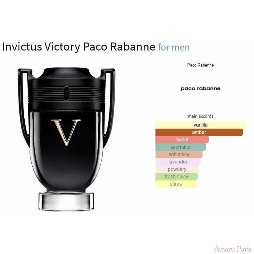 Invictus Victory Paco Rabanne for men - ParfumAmaruParis