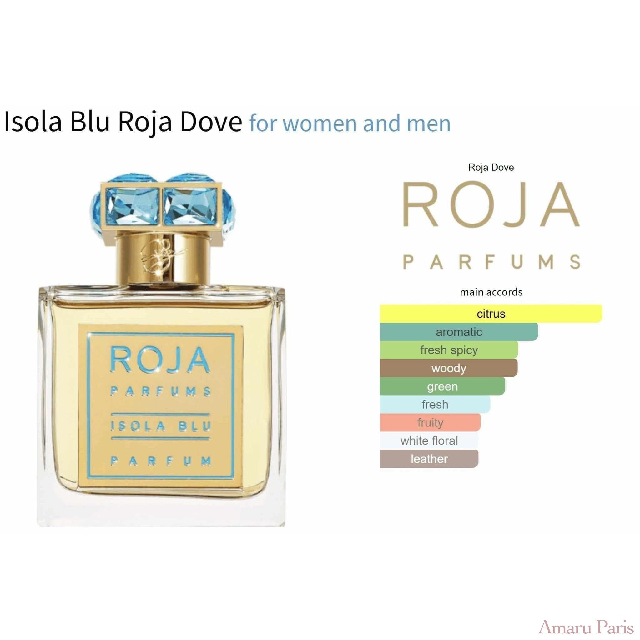 Isola Blu Roja Dove for women and men - ParfumAmaruParis