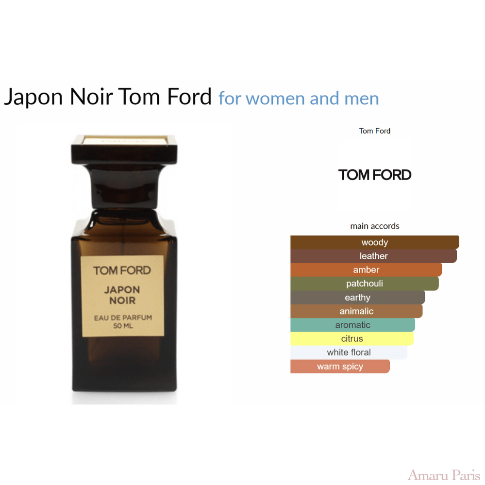 Japon Noir Tom Ford for women and men - ParfumAmaruParis