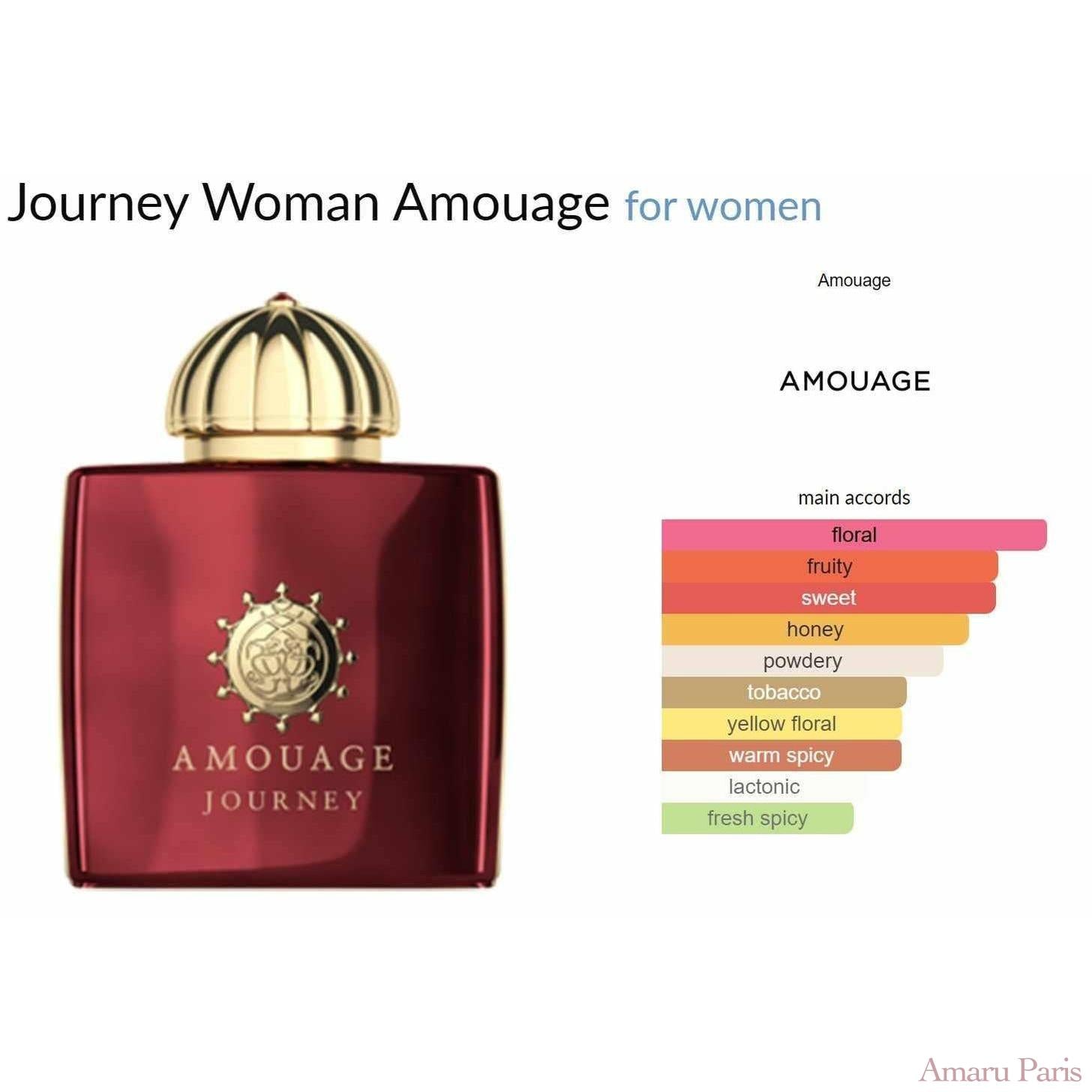 Journey Woman Amouage for women - ParfumAmaruParis