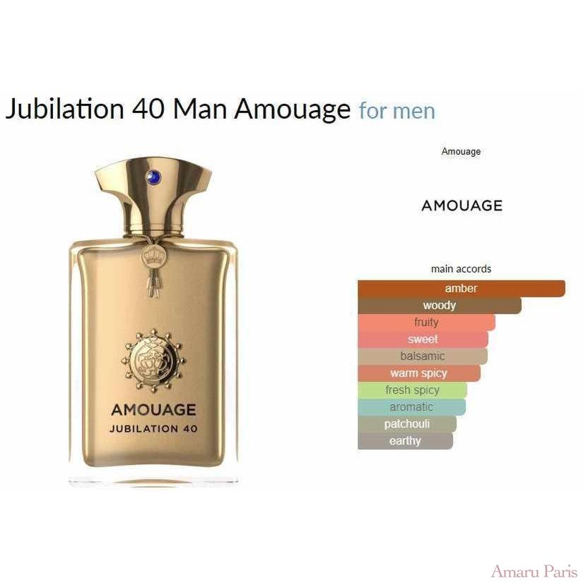 Jubilation 40 Man Amouage for men - ParfumAmaruParis