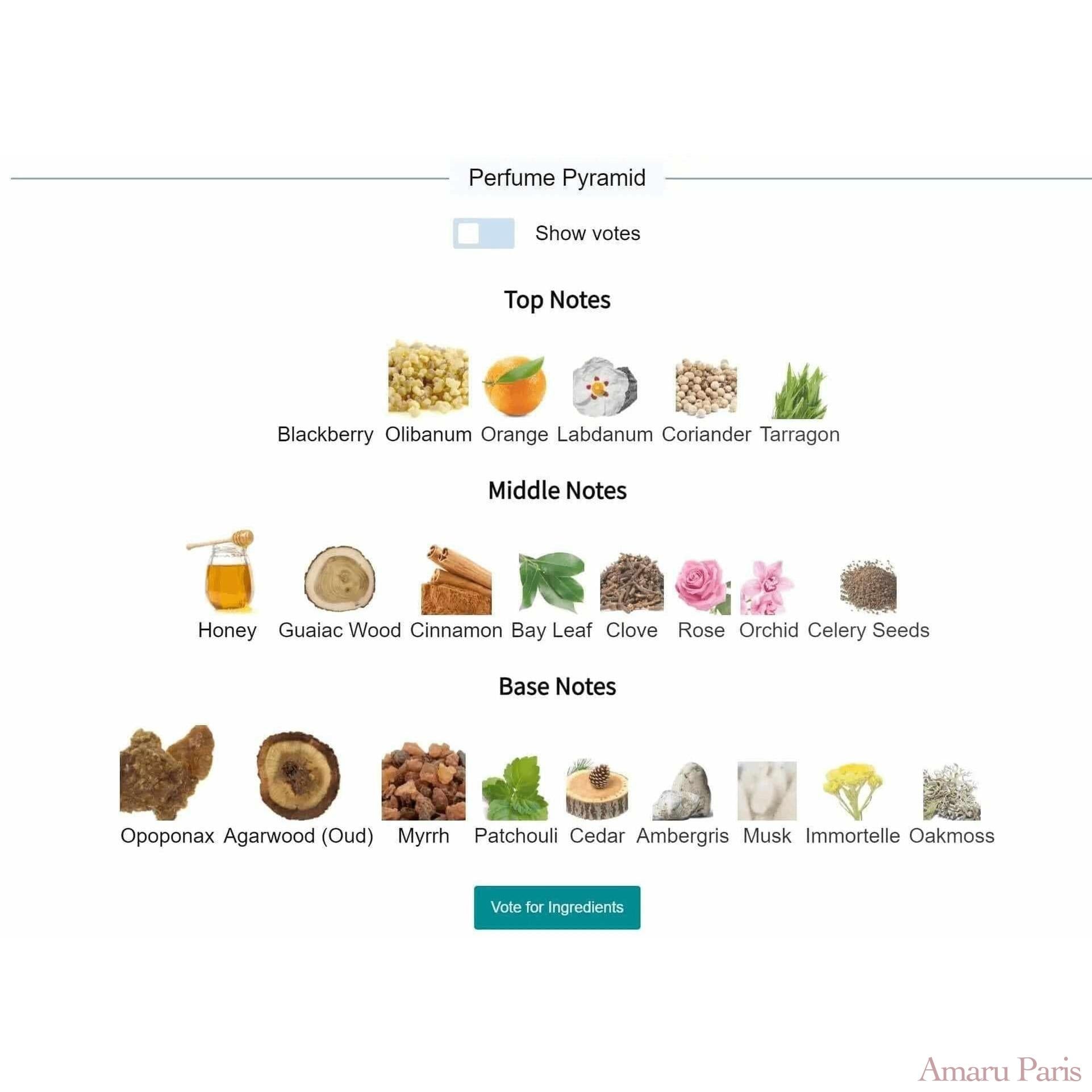 Jubilation XXV Man Amouage for men Decant Fragrance Samples - ParfumAmaruParis