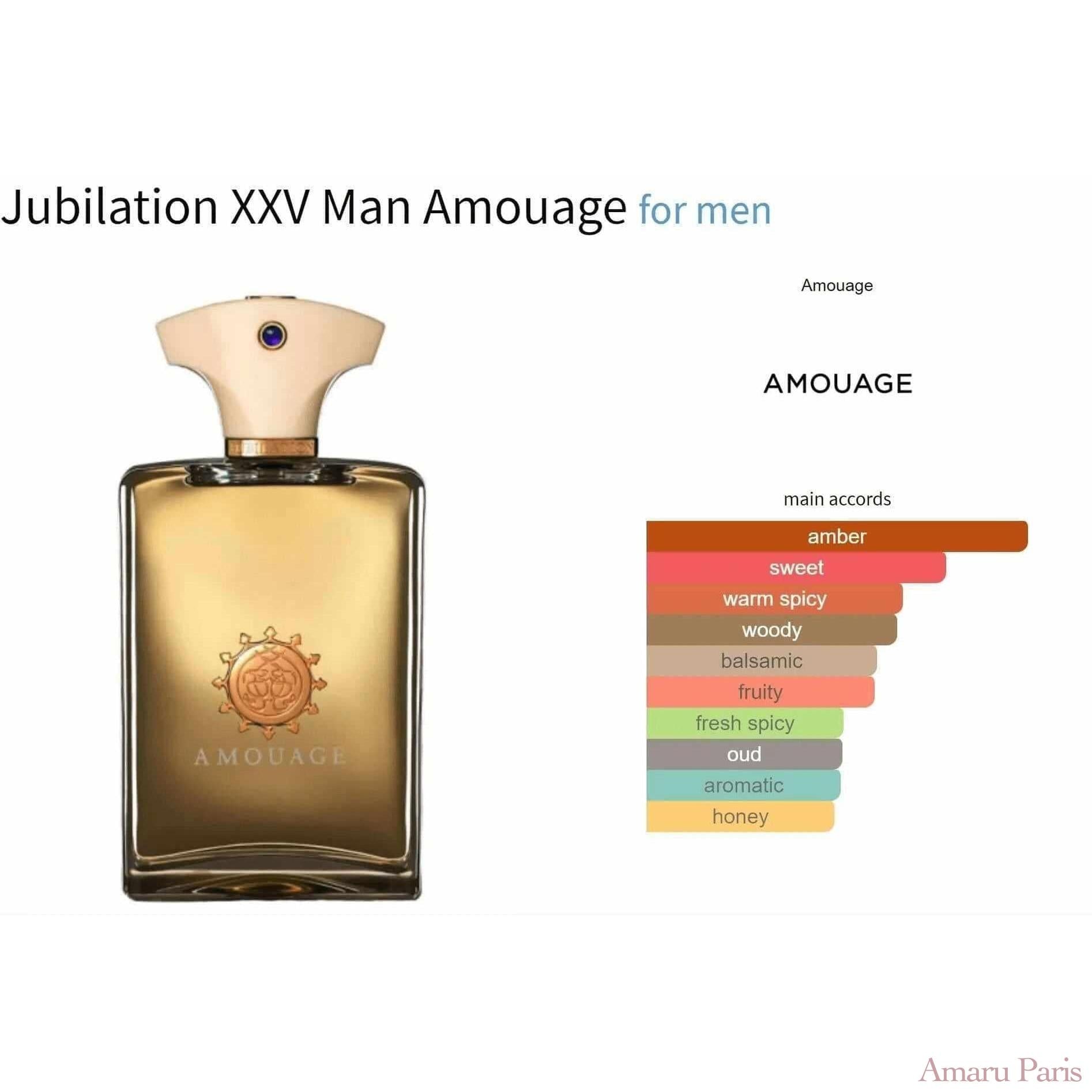 Jubilation XXV Man Amouage for men Decant Fragrance Samples - ParfumAmaruParis