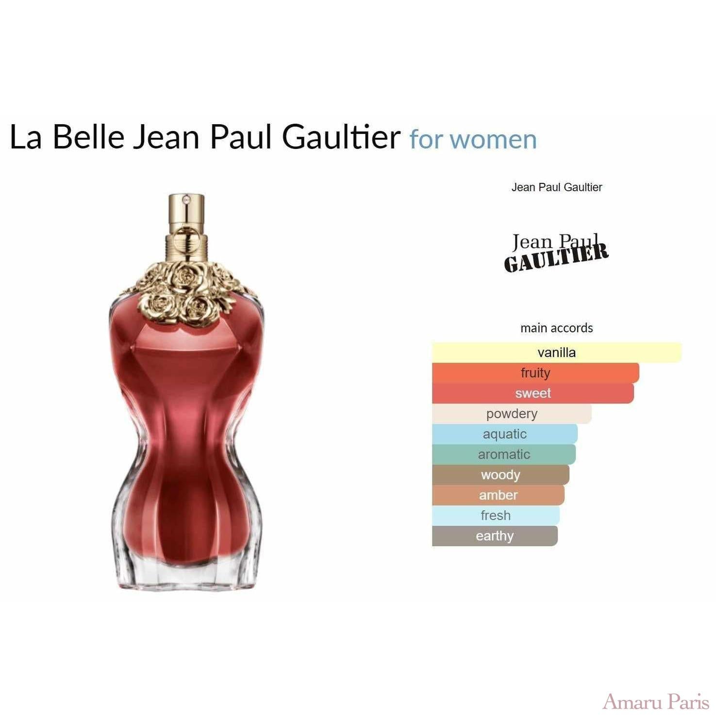 La Belle Jean Paul Gaultier for women - ParfumAmaruParis