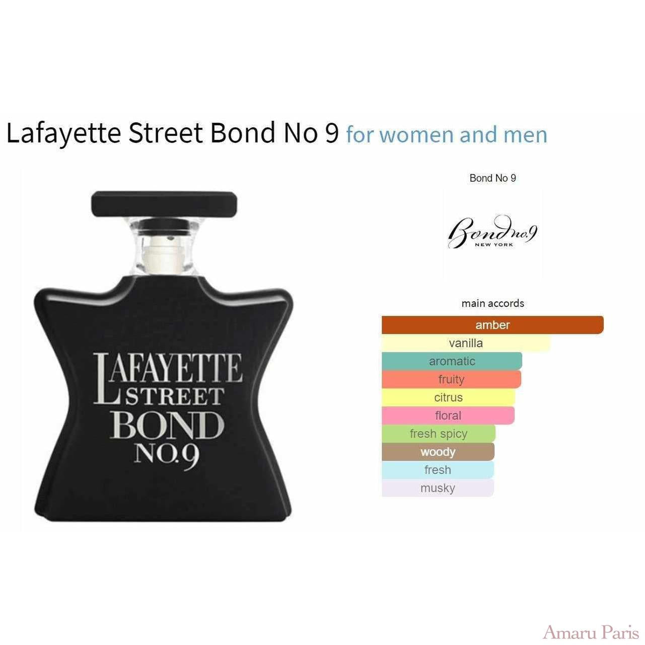 Lafayette Street Bond No 9 for women and men Decant Fragrance Samples - ParfumAmaruParis