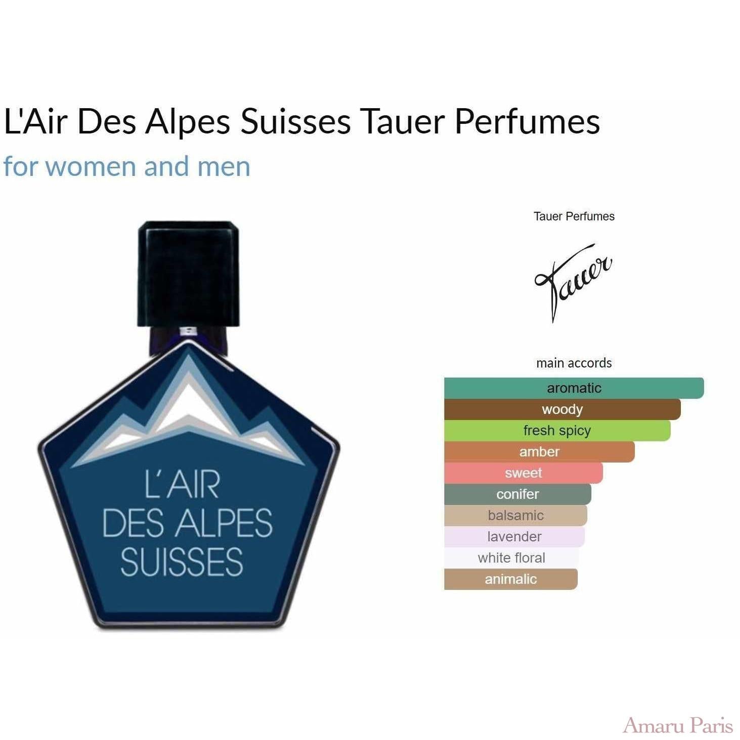 L'Air Des Alpes Suisses Tauer Perfumes for women and men - ParfumAmaruParis