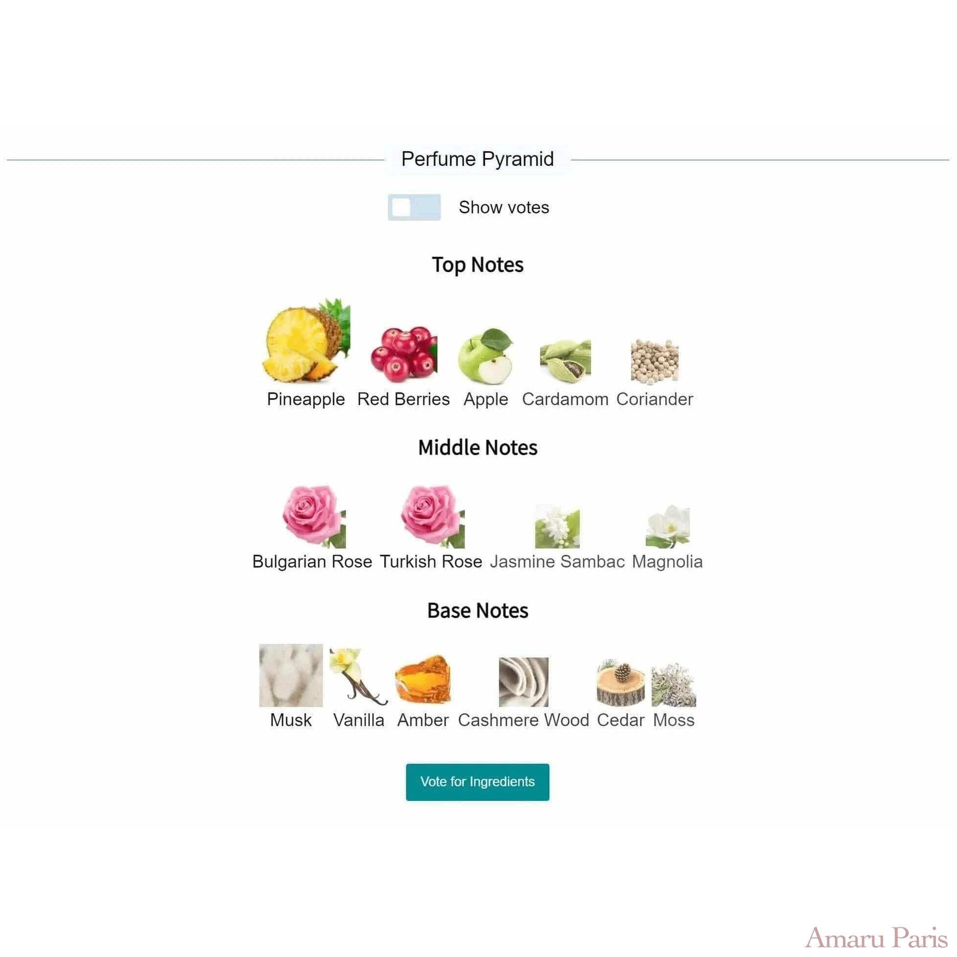 Lamar Kajal for women and men Decant Fragrance Samples - ParfumAmaruParis