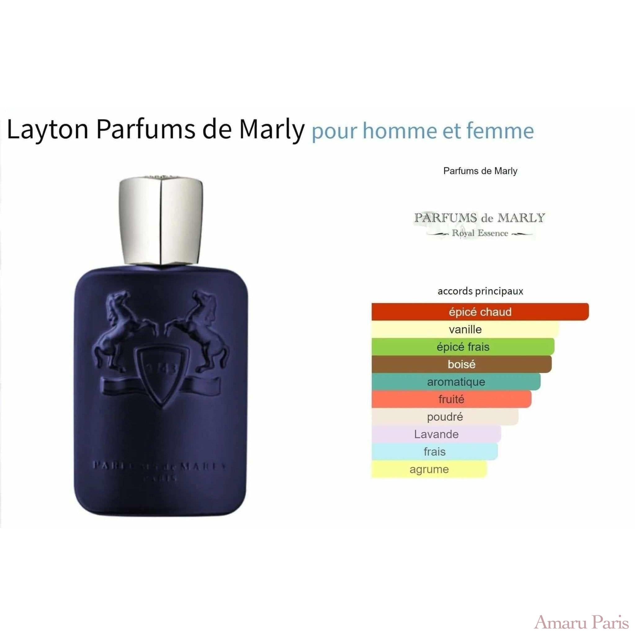 Layton Parfums de Marly for women and men Decant Fragrance Samples - ParfumAmaruParis