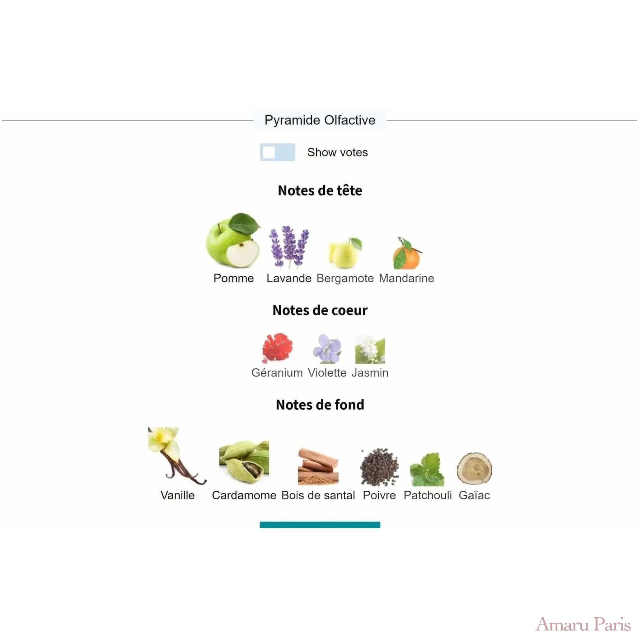 Layton Parfums de Marly for women and men Decant Fragrance Samples - ParfumAmaruParis