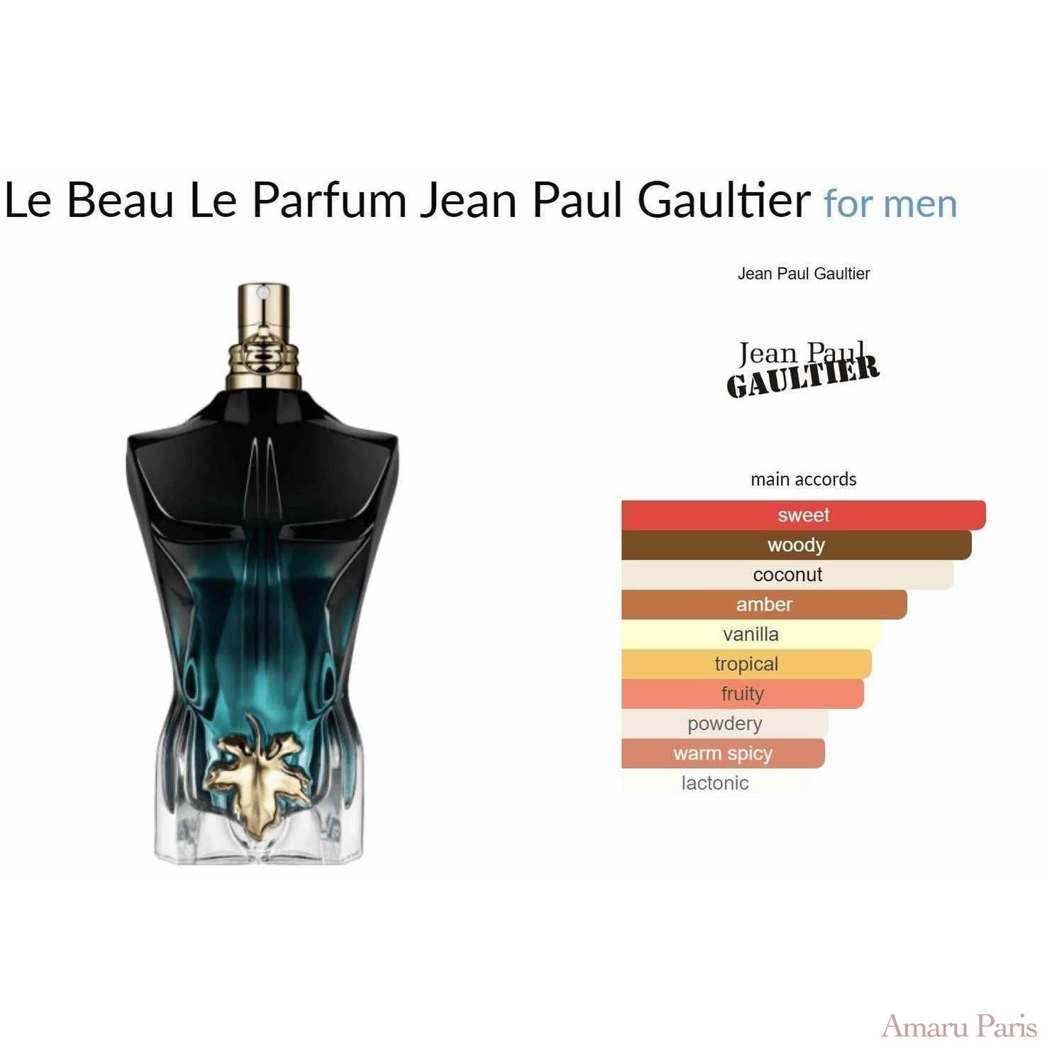 Le Beau Le Parfum Jean Paul Gaultier for men - ParfumAmaruParis