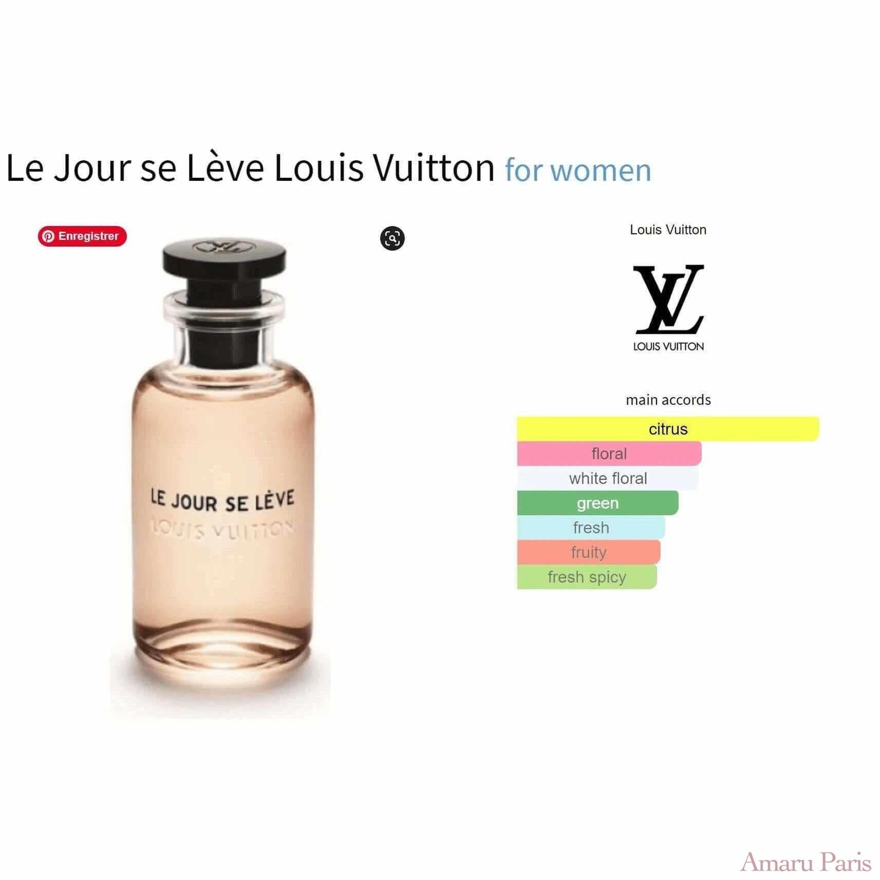 Le Jour se Lève Louis Vuitton for women Decant Fragrance Samples - ParfumAmaruParis