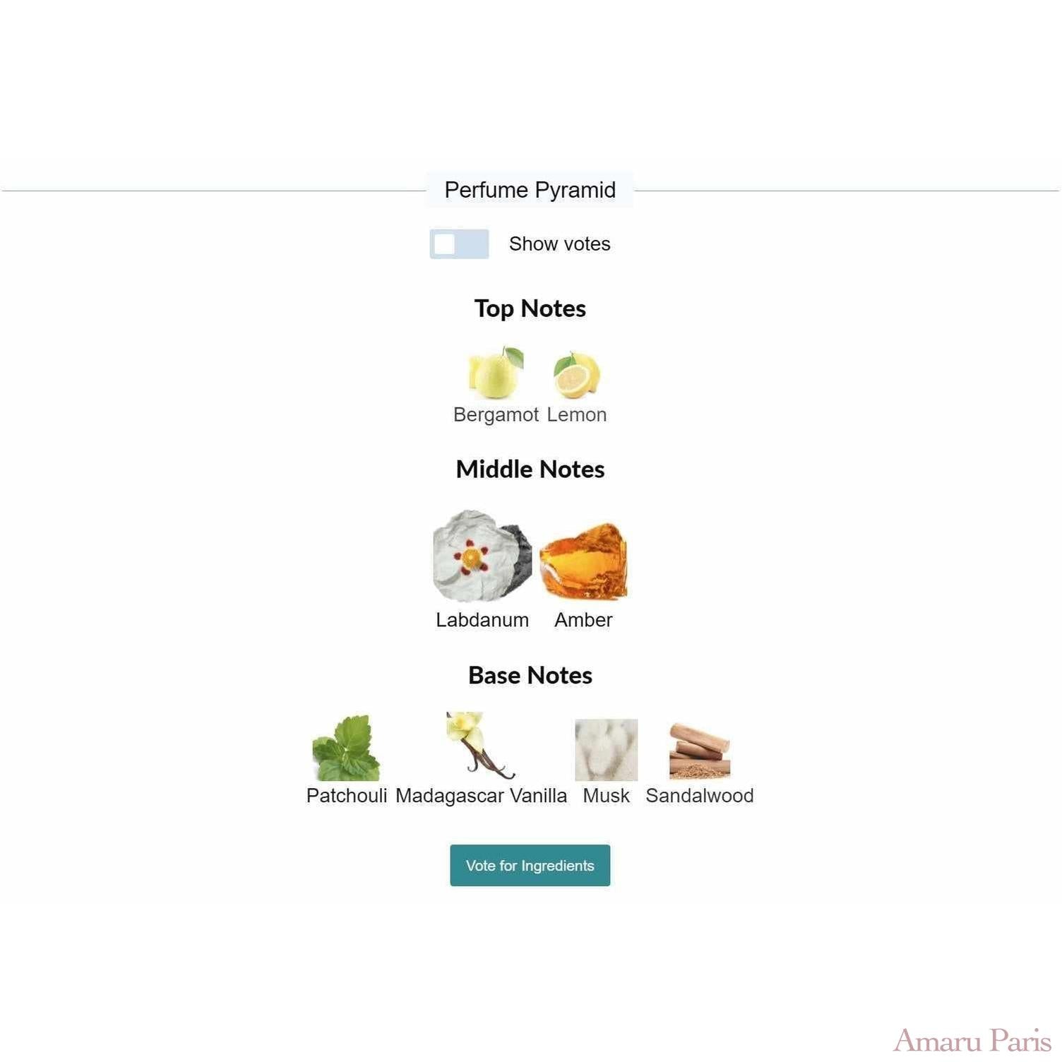 Le Lion Eau de Parfum Chanel for women and men - ParfumAmaruParis