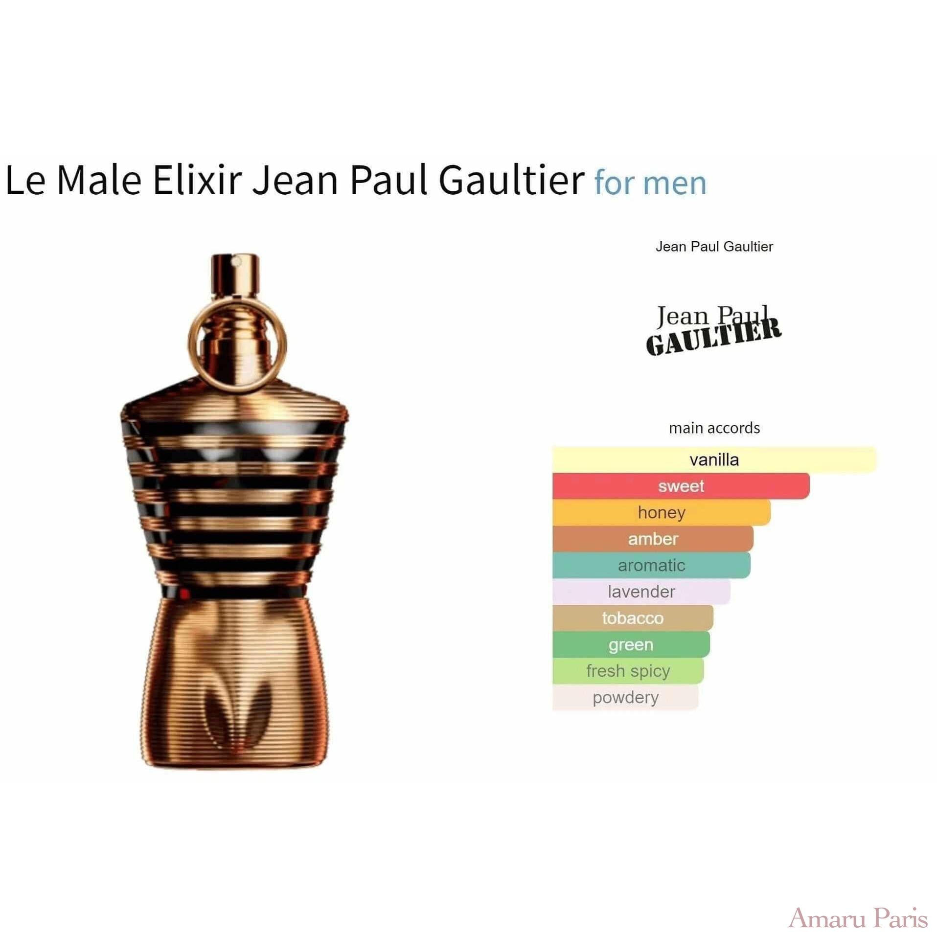 Le Male Elixir Jean Paul Gaultier for men Decant Fragrance Samples - ParfumAmaruParis