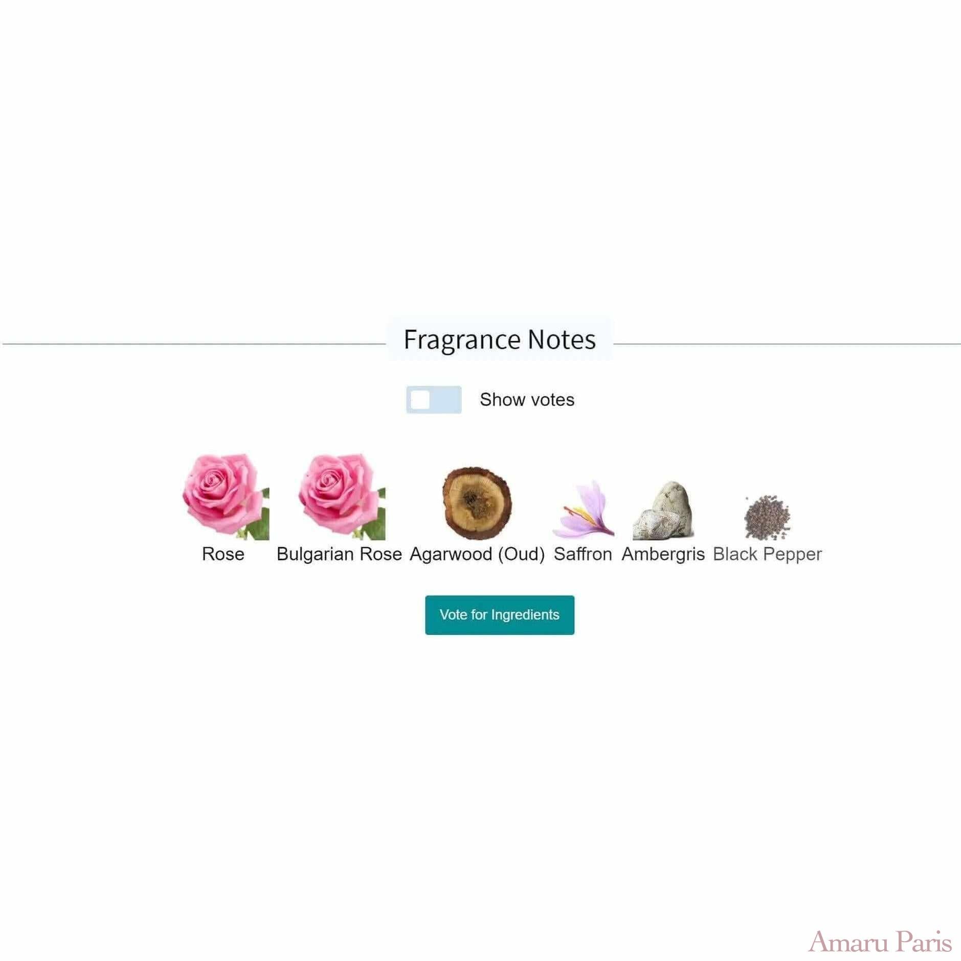 Les Sables Roses Louis Vuitton for women and men Decant Fragrance Samples - ParfumAmaruParis