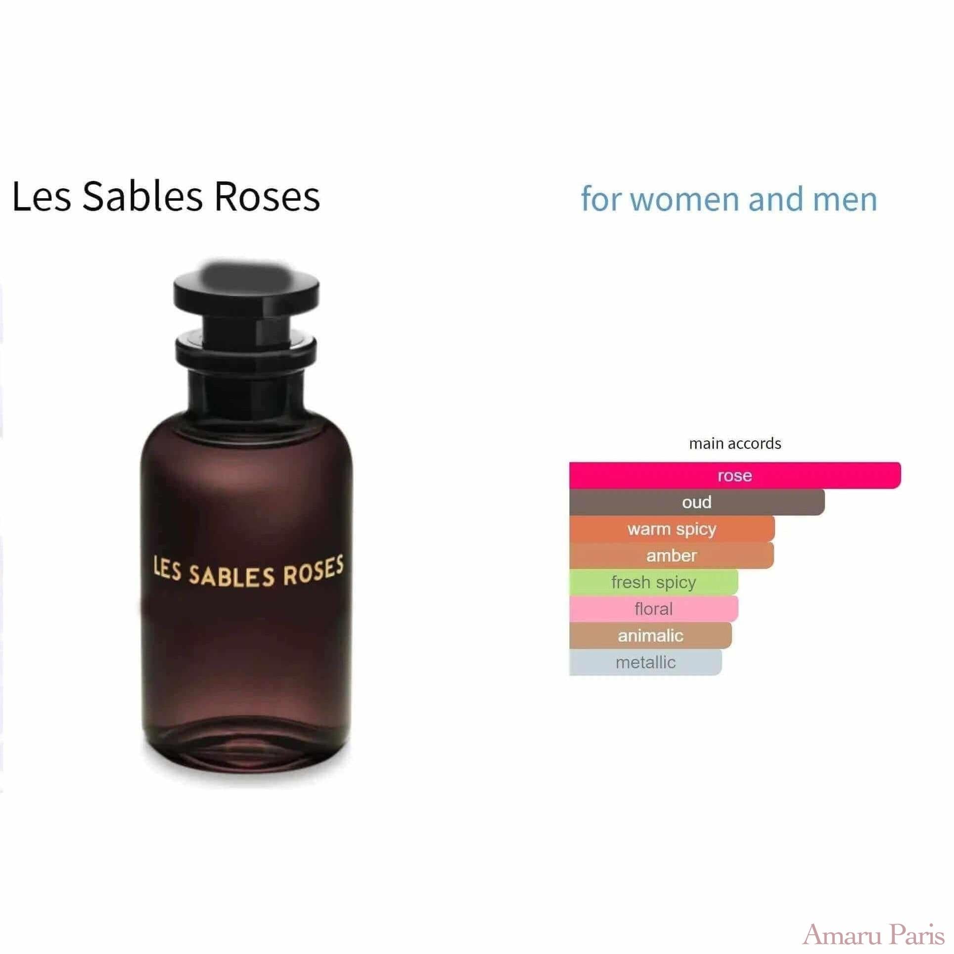 Les Sables Roses Louis Vuitton for women and men Decant Fragrance Samples - ParfumAmaruParis