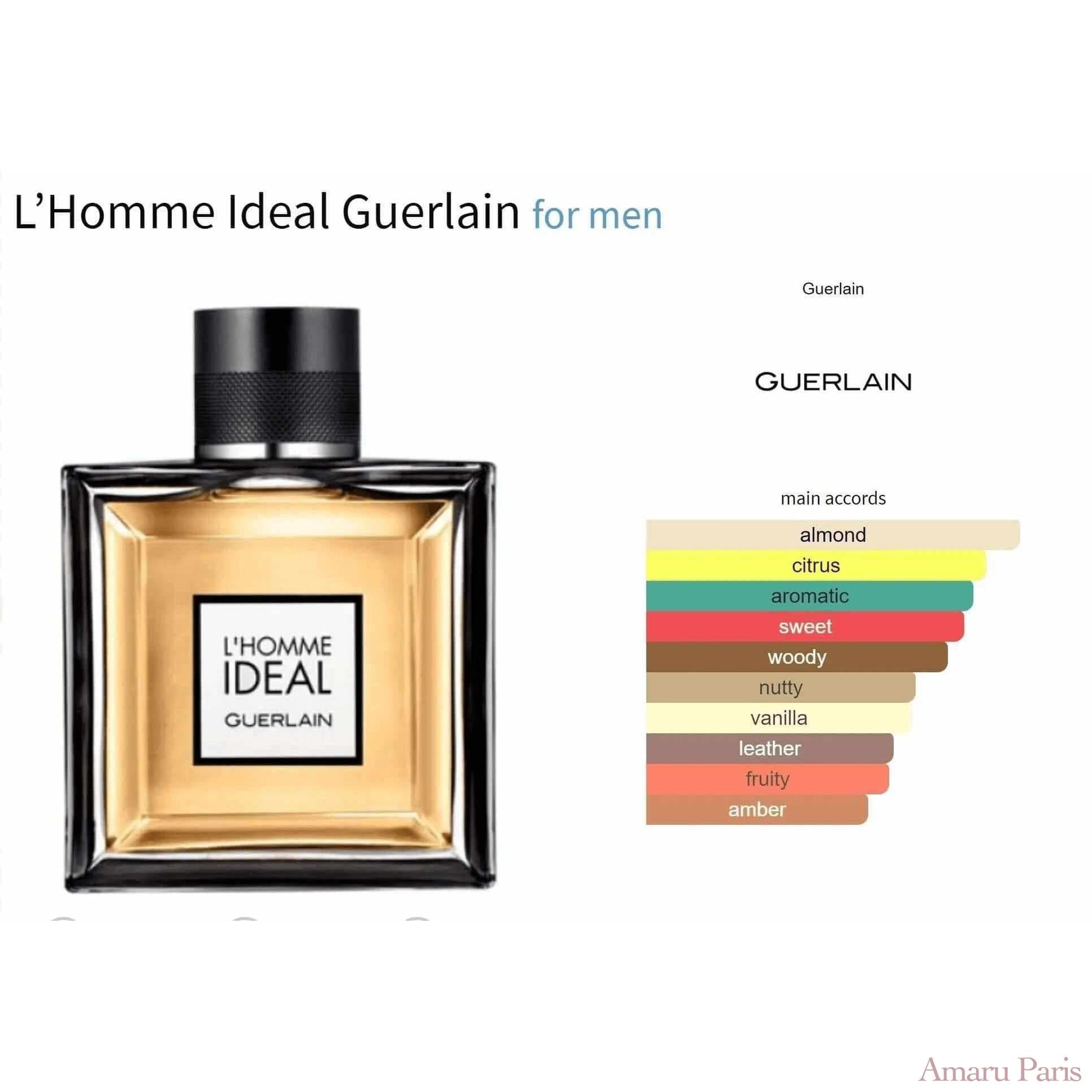 L’Homme Ideal Guerlain for men Decant Fragrance Samples - ParfumAmaruParis
