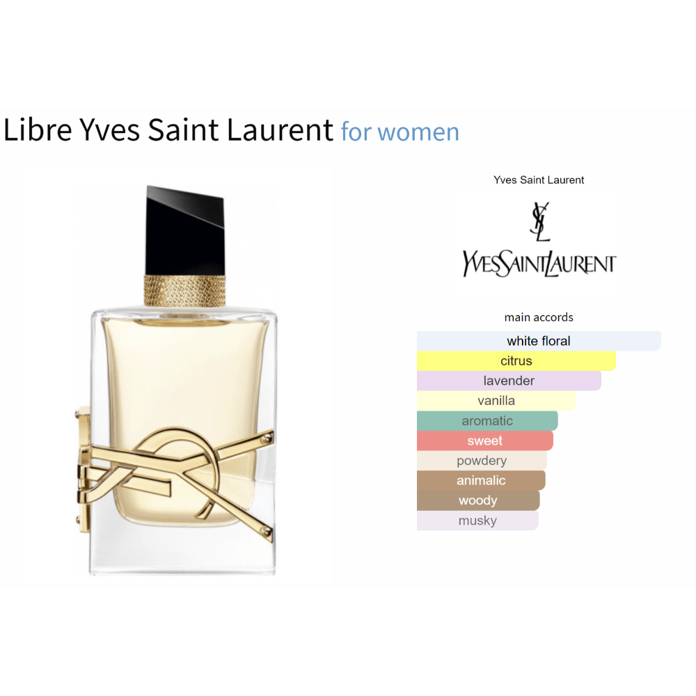 Libre Yves Saint Laurent for women - ParfumAmaruParis