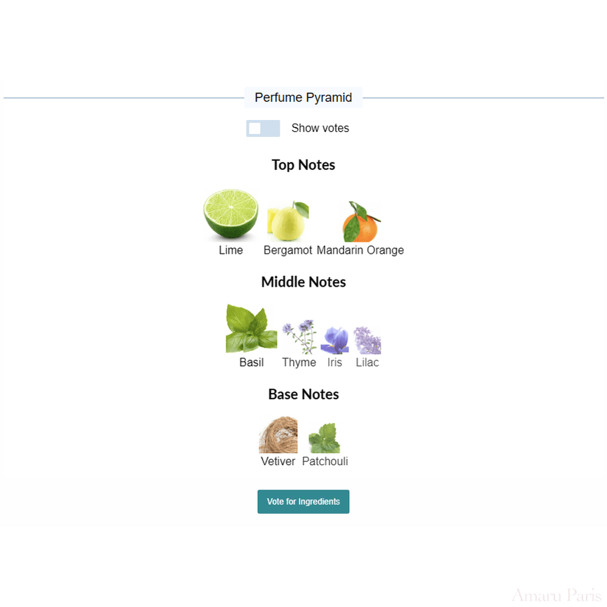 Lime Basil & Mandarin Jo Malone London for women and men - ParfumAmaruParis