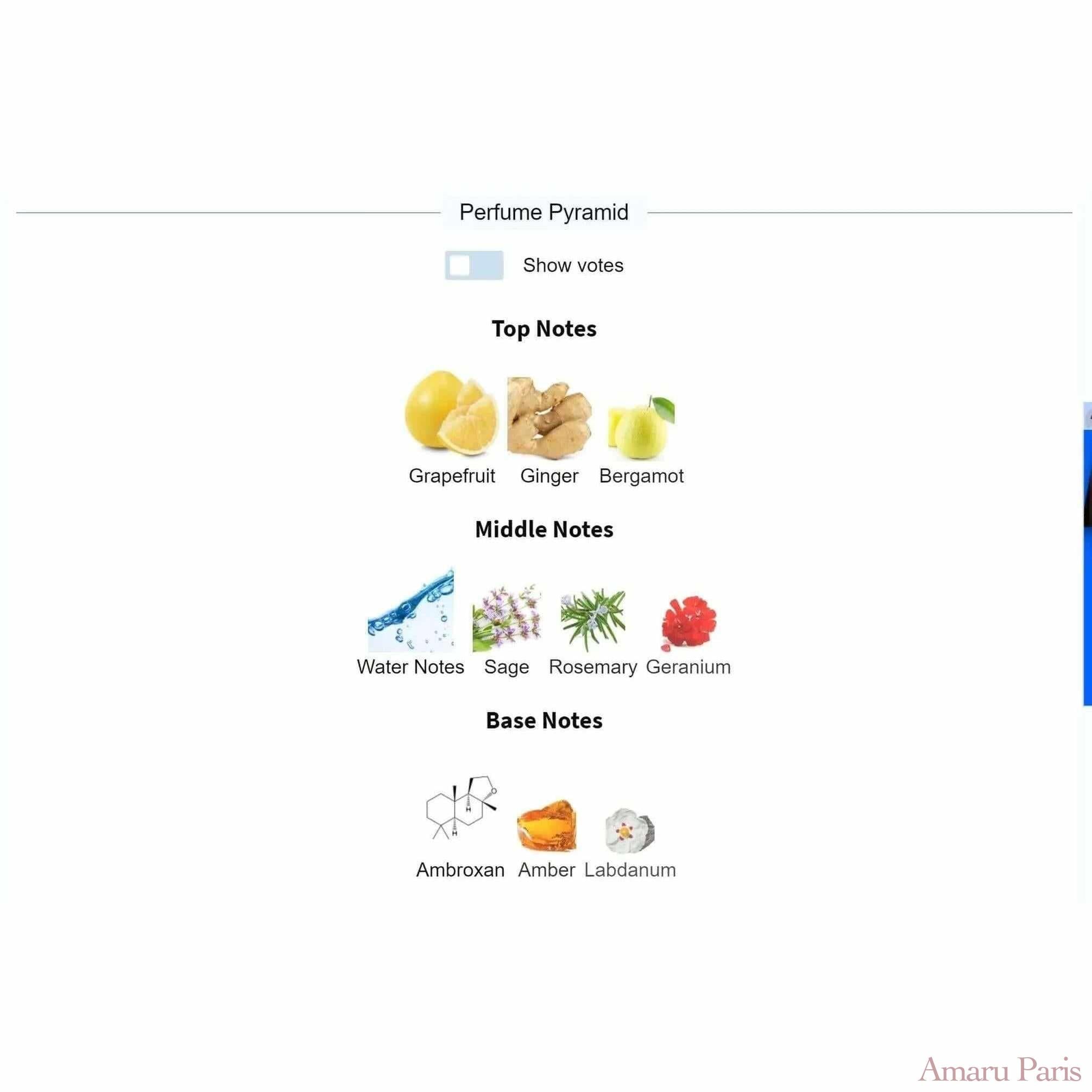 L’Immensité Louis Vuitton for men Decant Fragrance Samples - ParfumAmaruParis