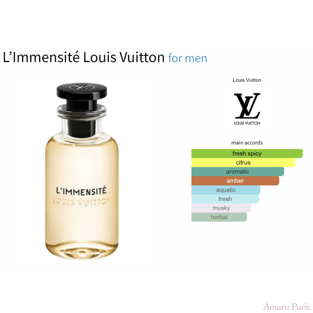 L’Immensité Louis Vuitton for men Decant Fragrance Samples - ParfumAmaruParis
