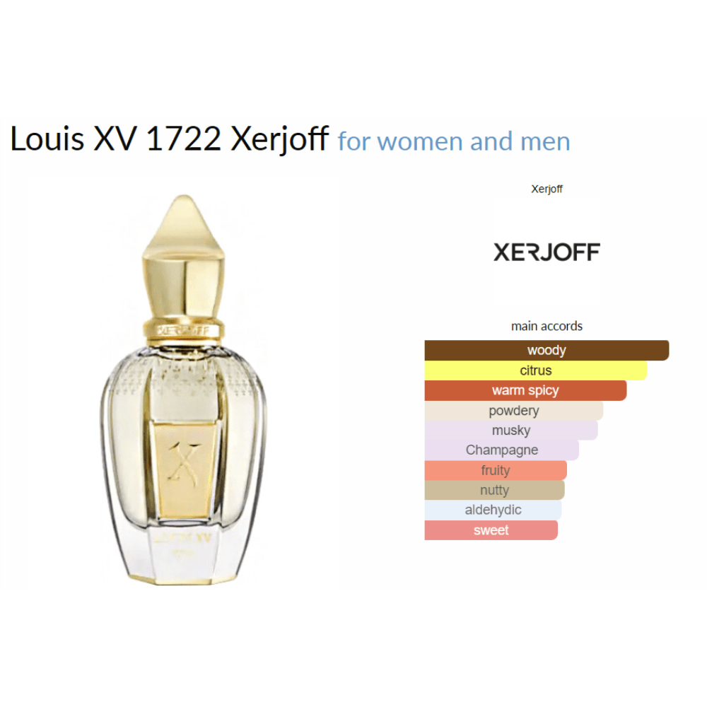 Louis XV 1722 Xerjoff for women and men - ParfumAmaruParis