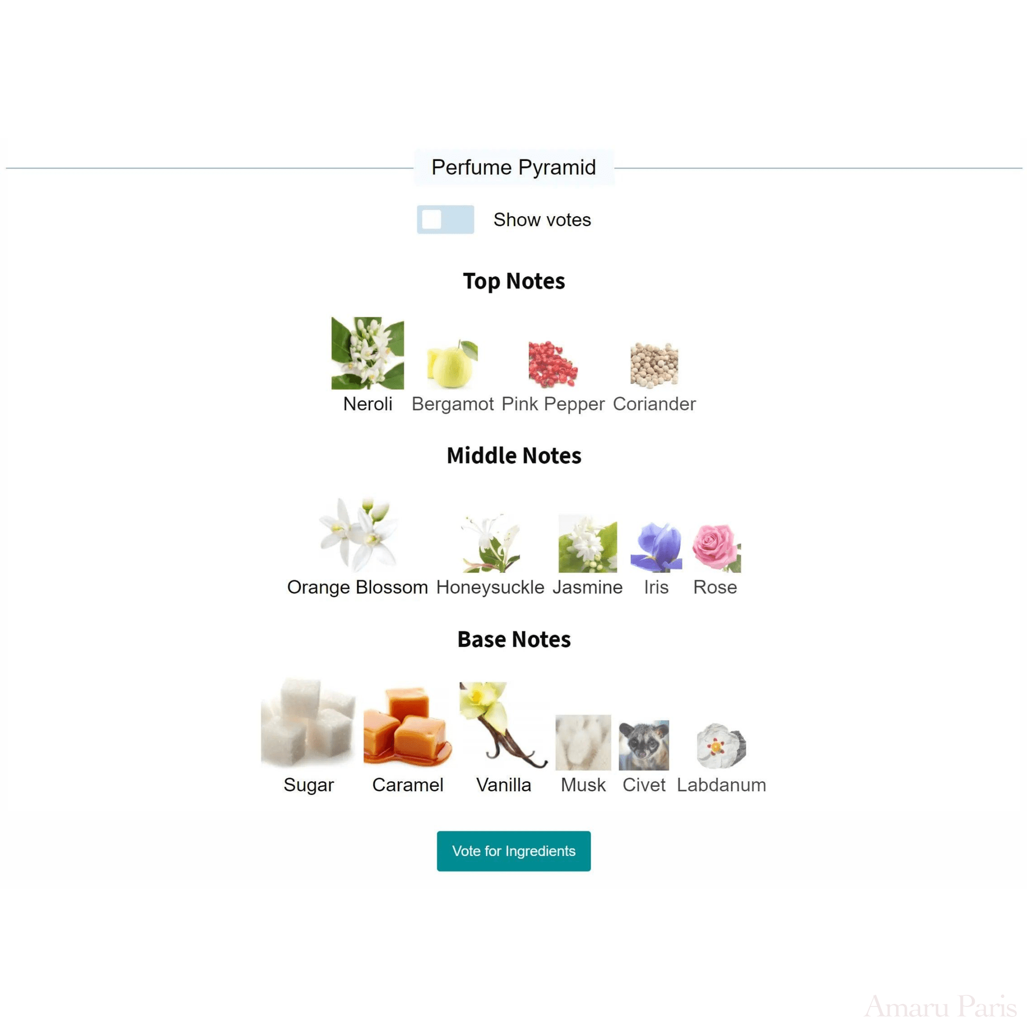 Love Don't Be Shy By Kilian for women Decant Fragrance Samples - ParfumAmaruParis