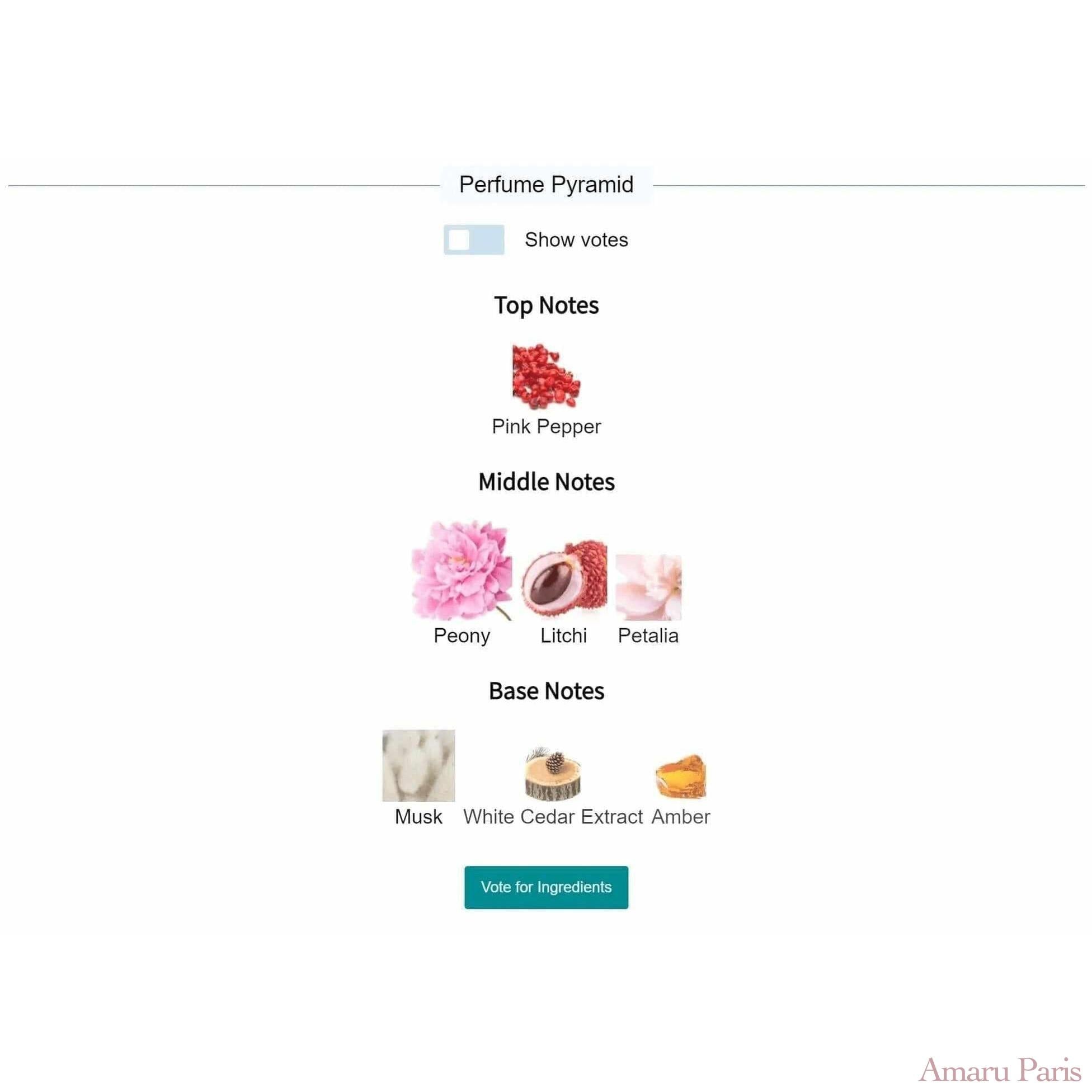 Lust in Paradise Ex Nihilo for women Decant Fragrance Samples - ParfumAmaruParis