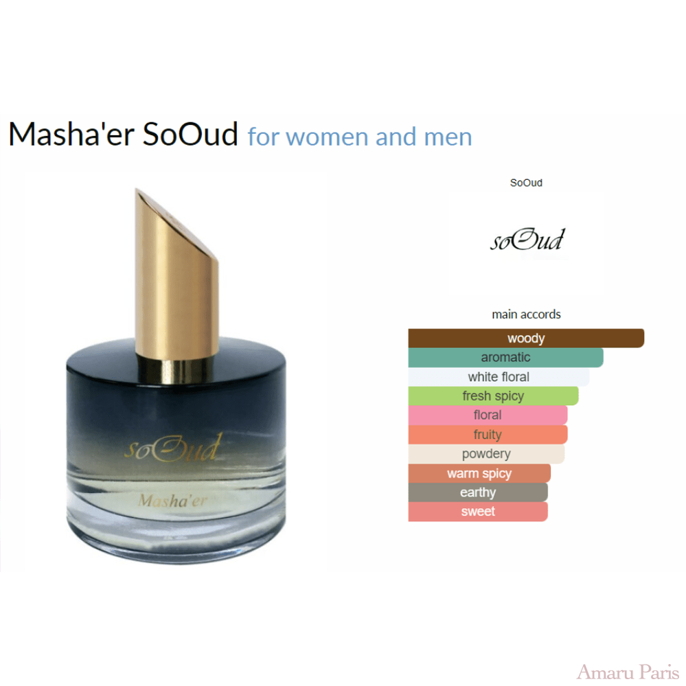 Masha'er SoOud for women and men - ParfumAmaruParis
